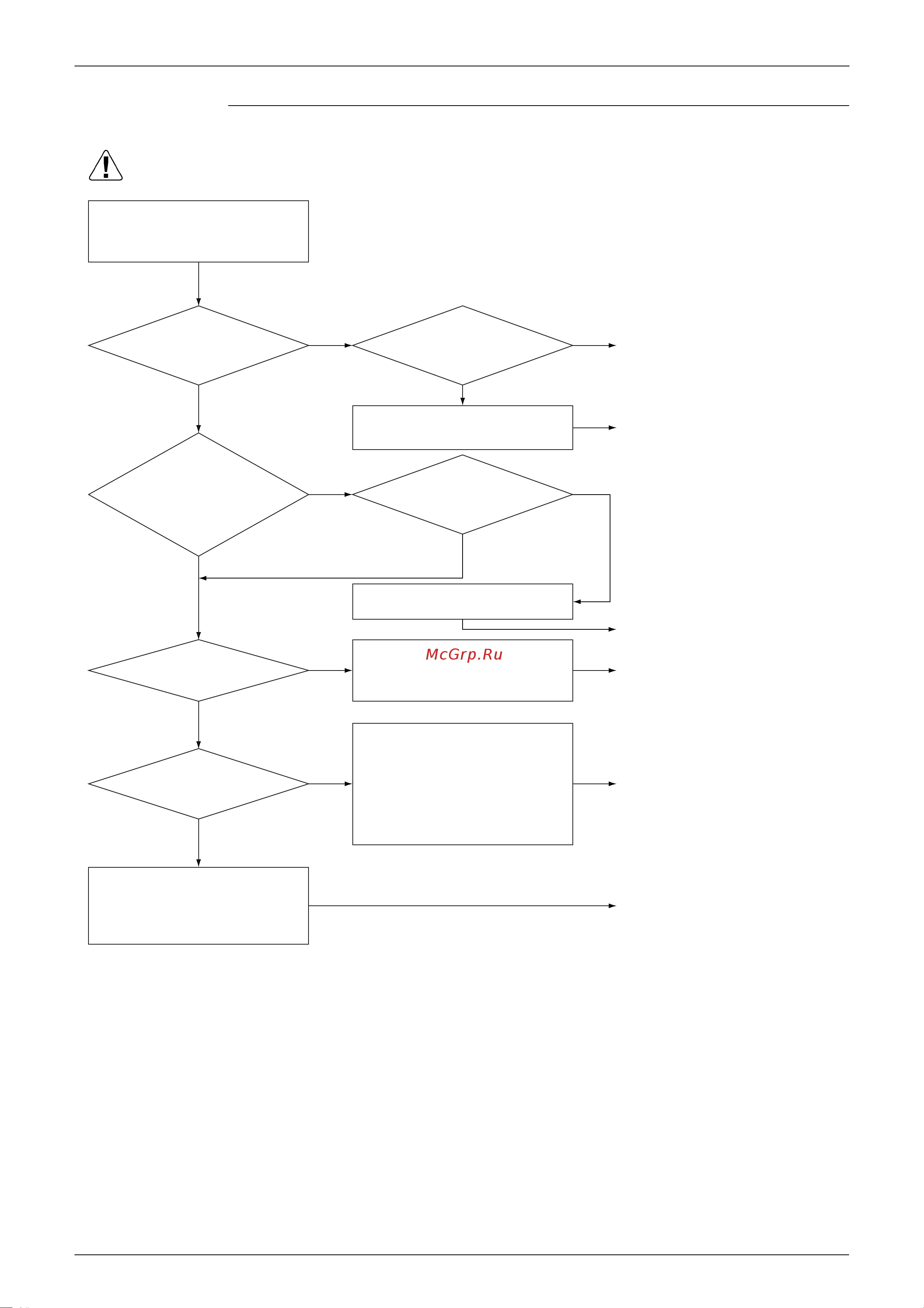 Daikin RZQG71L9V1B [122/215] Troubleshooting