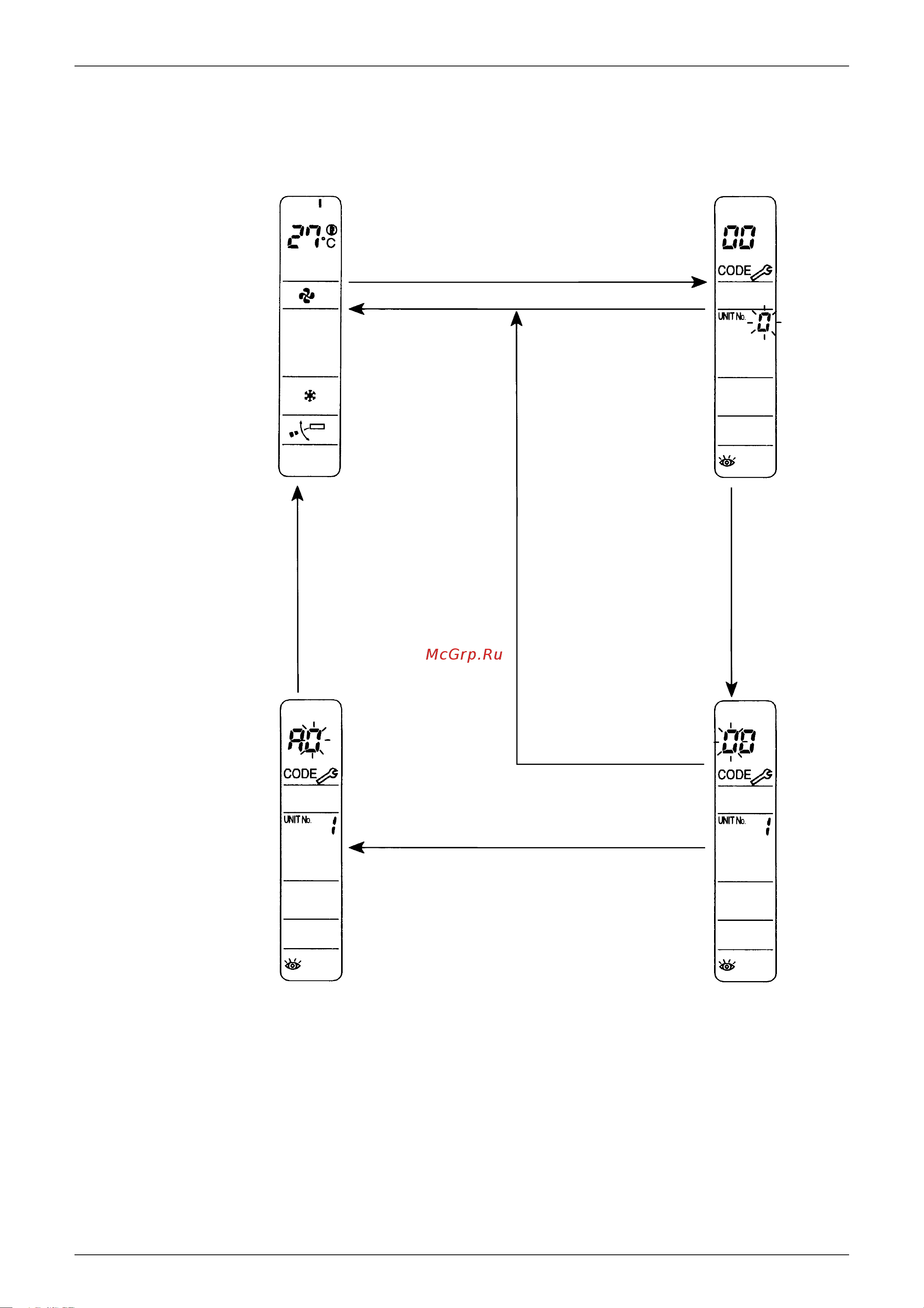 Daikin RZQG71L8Y1B [135/215] Esie15 13c troubleshooting by remote controller
