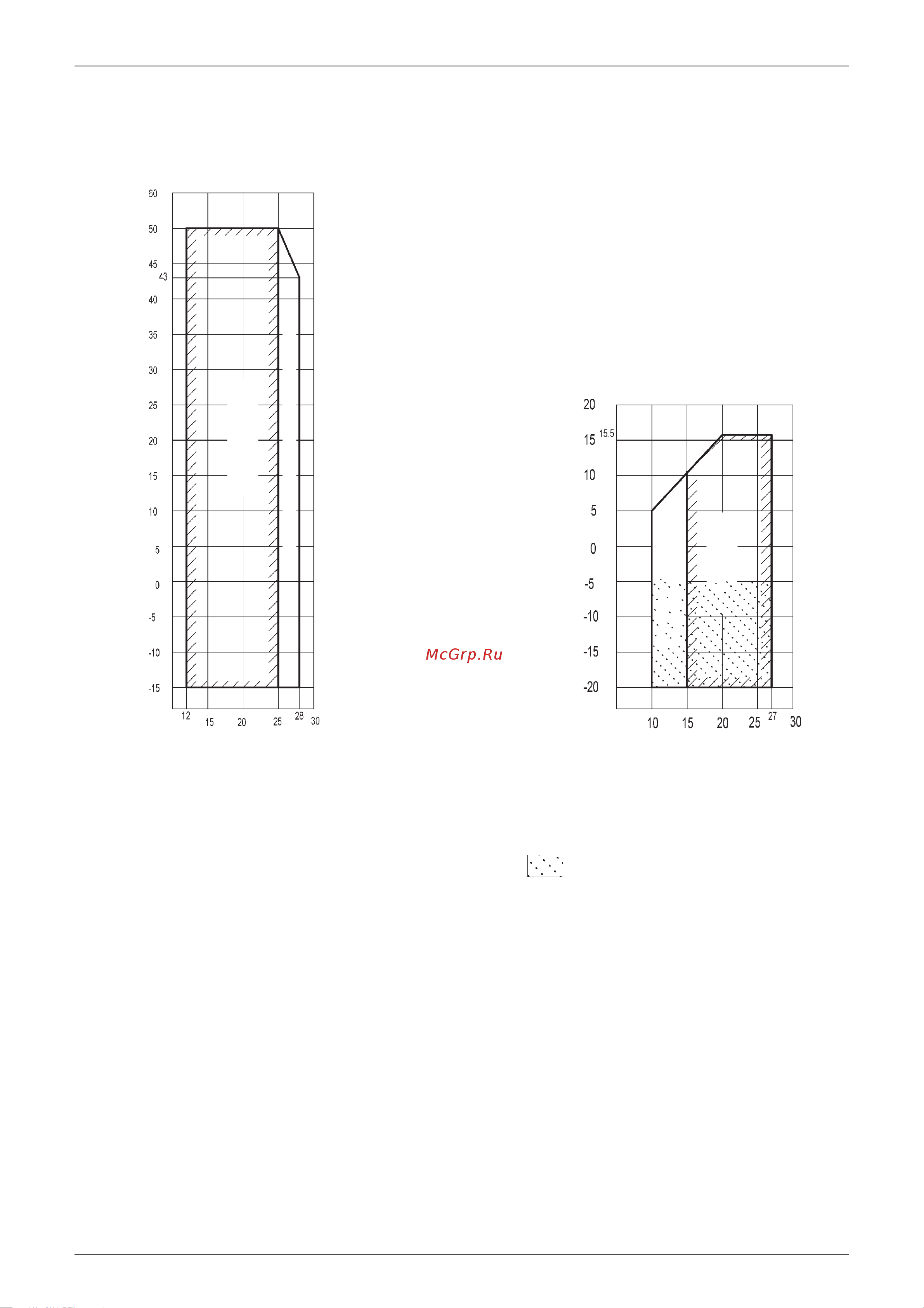 Daikin RZQG71L8Y1B [19/215] Cooling