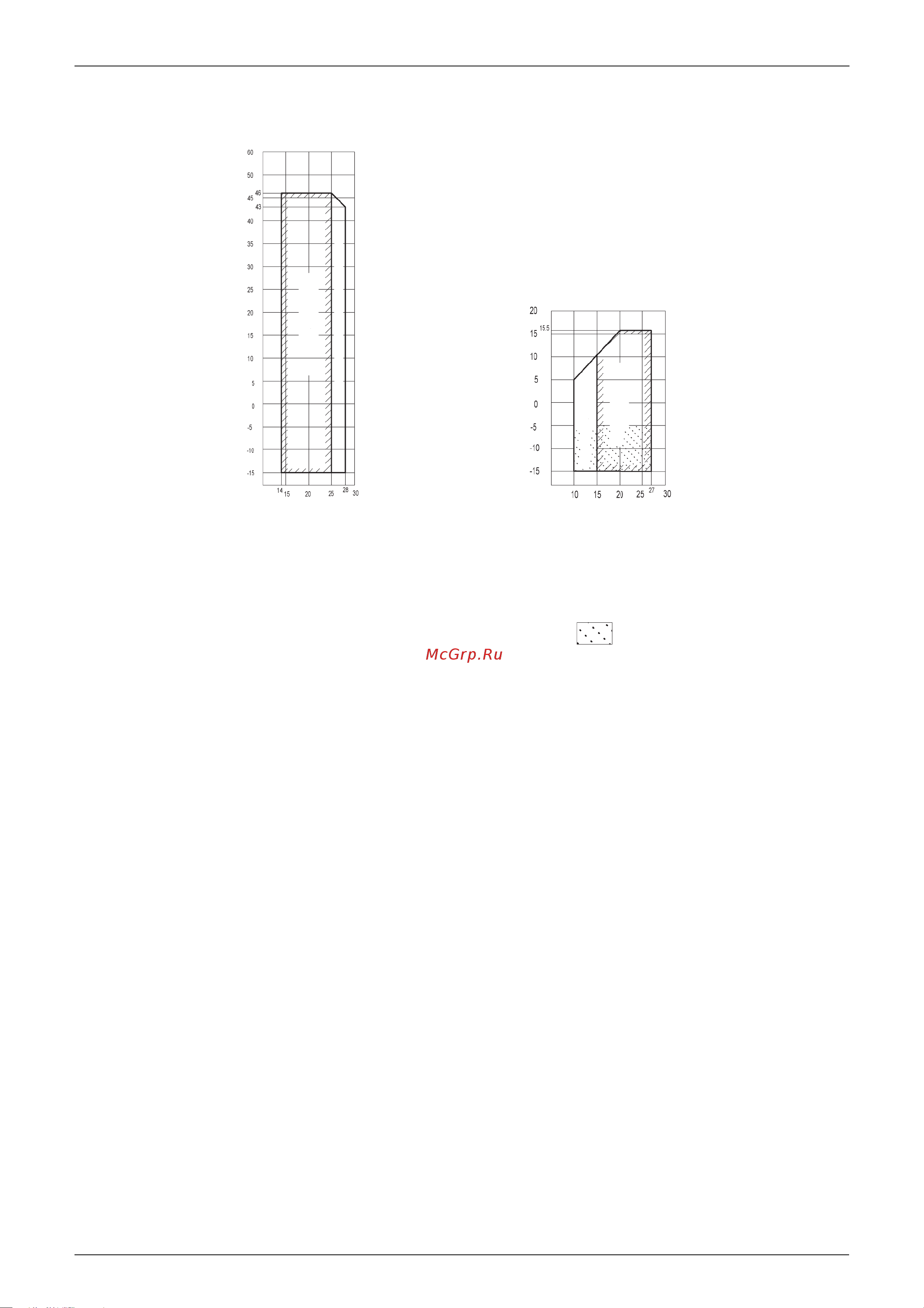 Daikin RZQG71L9V1B [20/215] Classic