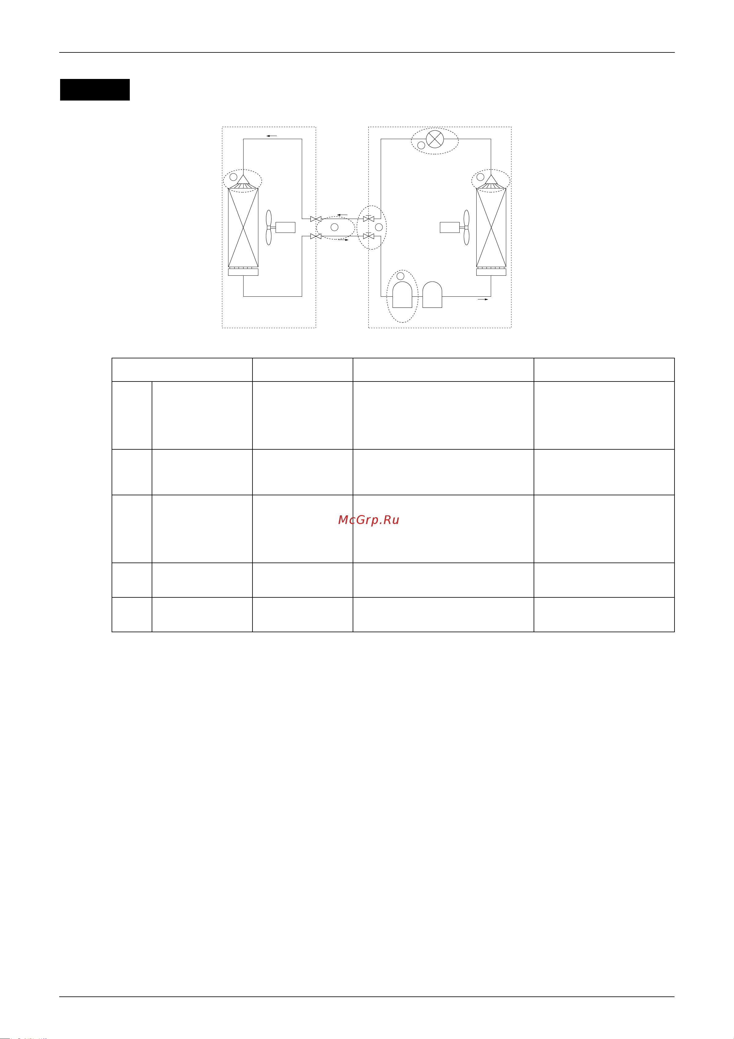 Daikin RZQG71L9V1B [208/215] Check 9