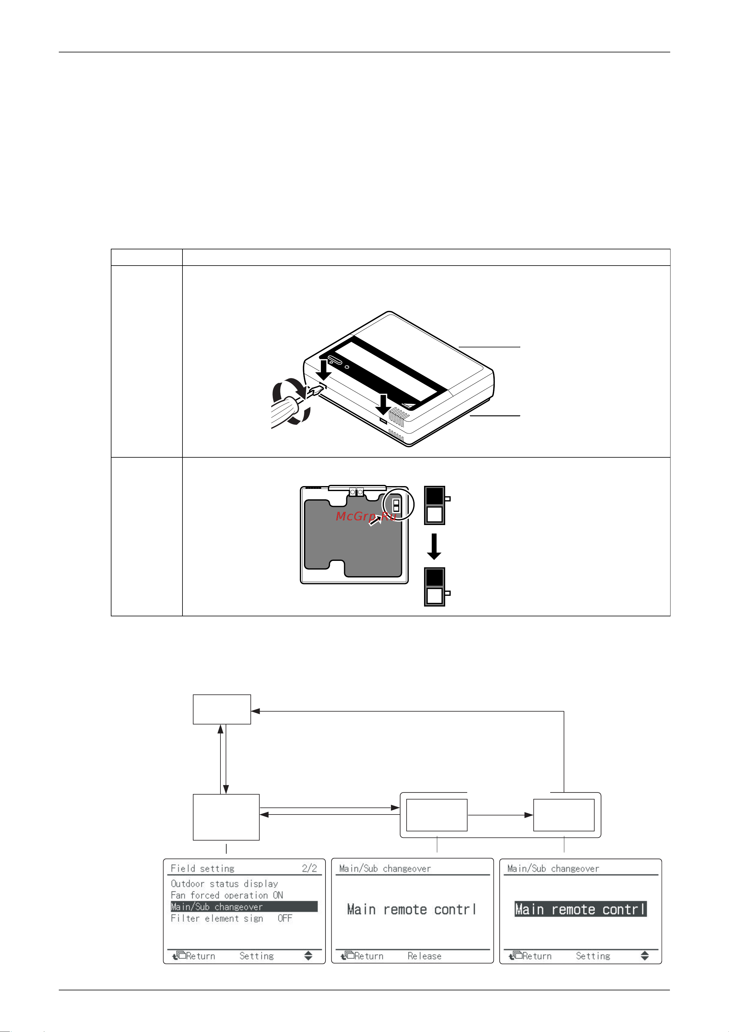 Daikin RZQG71L9V1B [28/215] Main sub setting when using 2 remote controllers