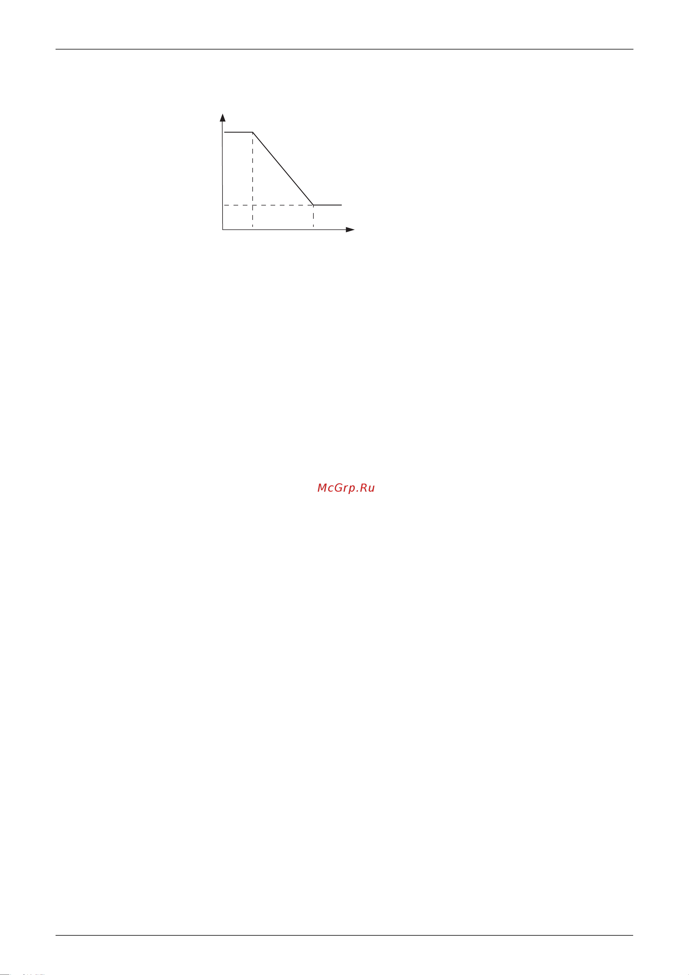 Daikin RZQG71L9V1B [68/215] Slow start for edp applications