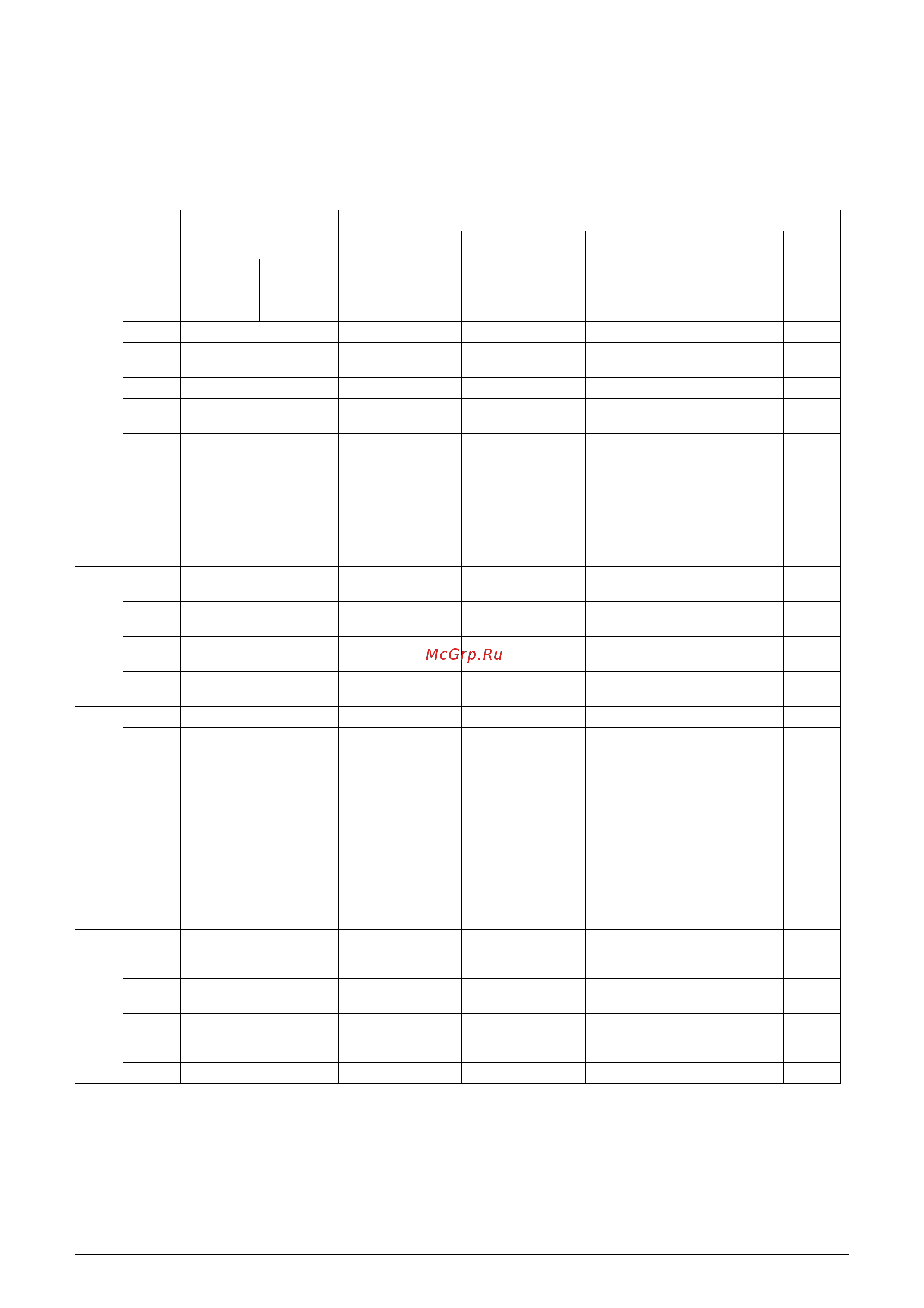 Daikin RZQG71L8Y1B [81/215] Settings contents and code no for indoor units