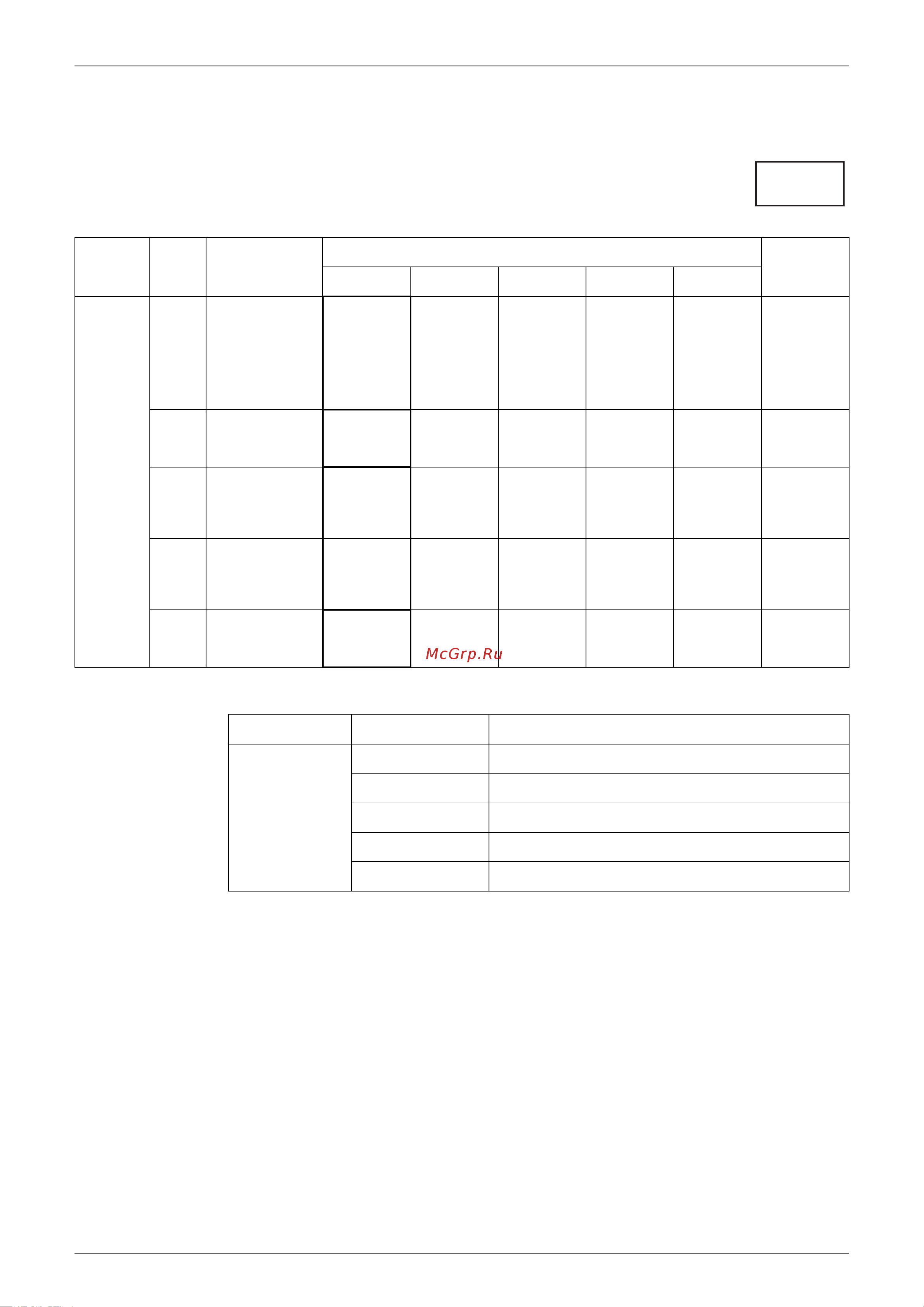 Daikin RZQG71L9V1B [87/215] Overview of the field setting on the outdoor units