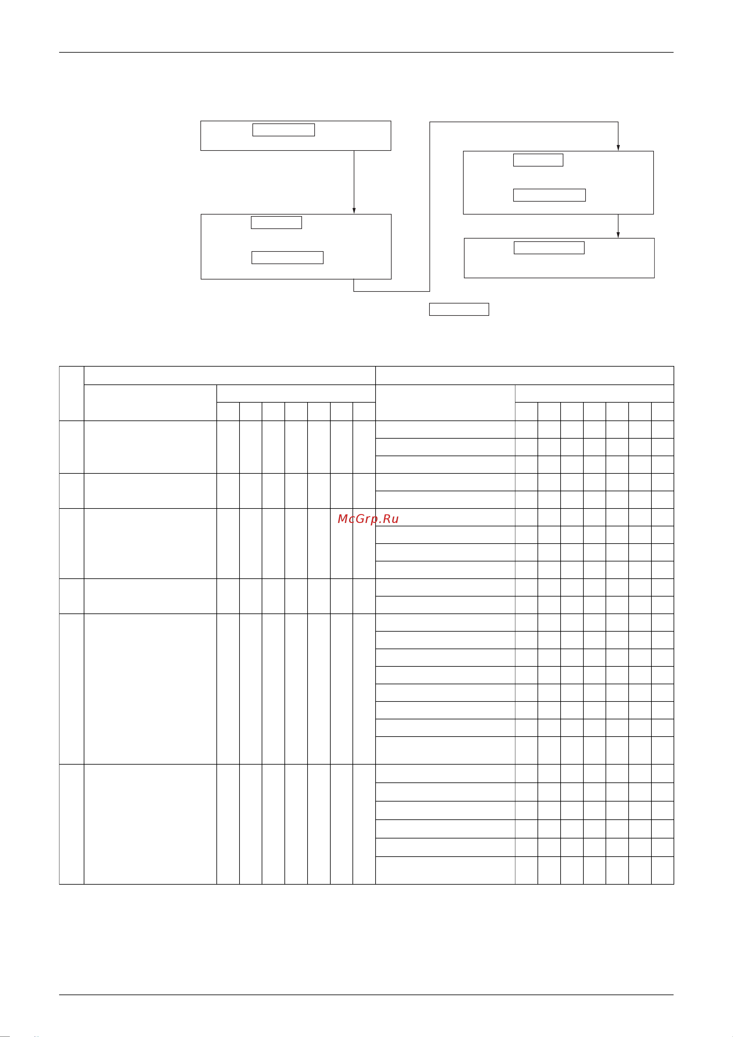 Daikin RZQG71L9V1B [97/215] Setting mode 2
