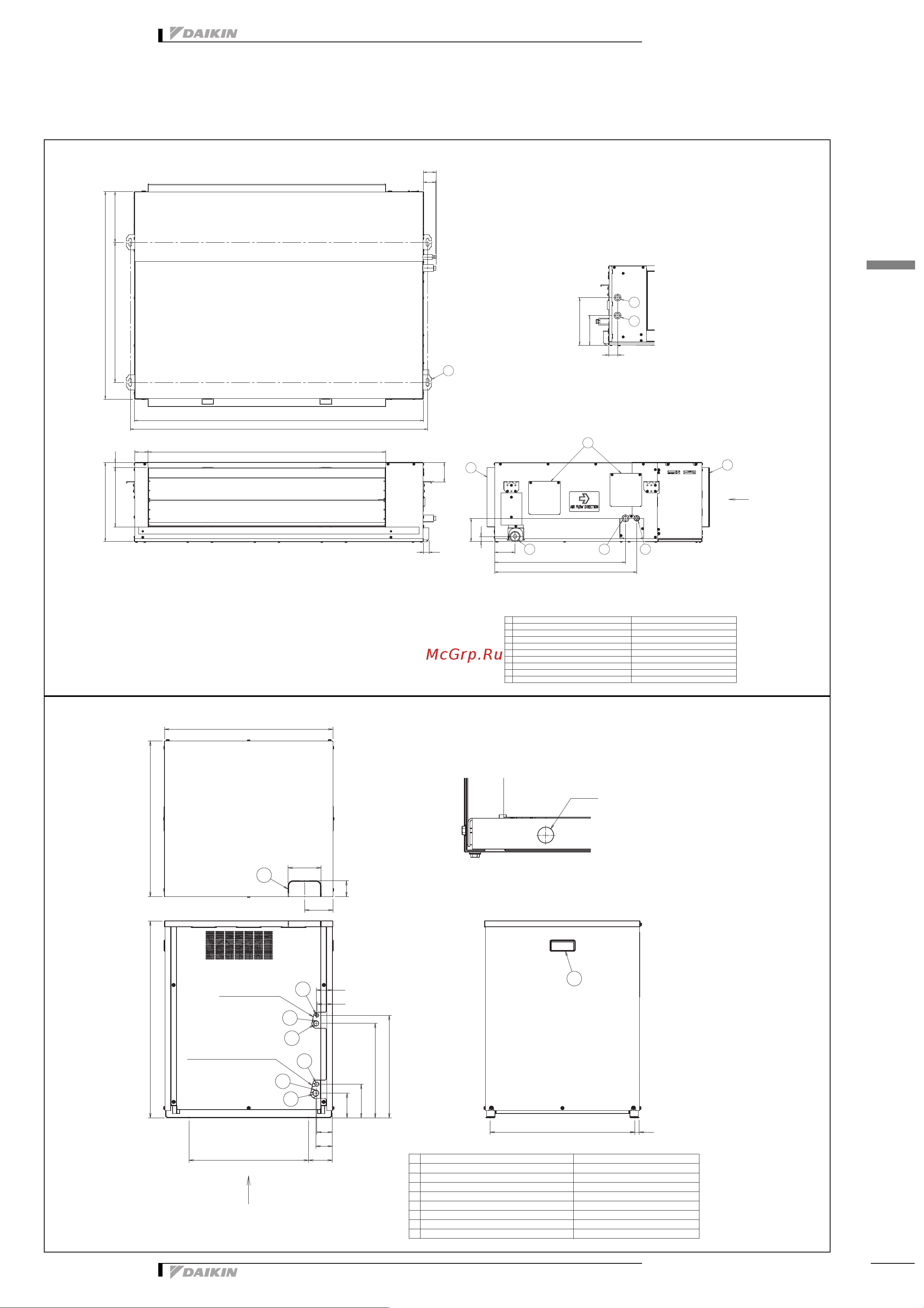 Daikin SB.RKXYQ8T [13/27] Dimensional drawings