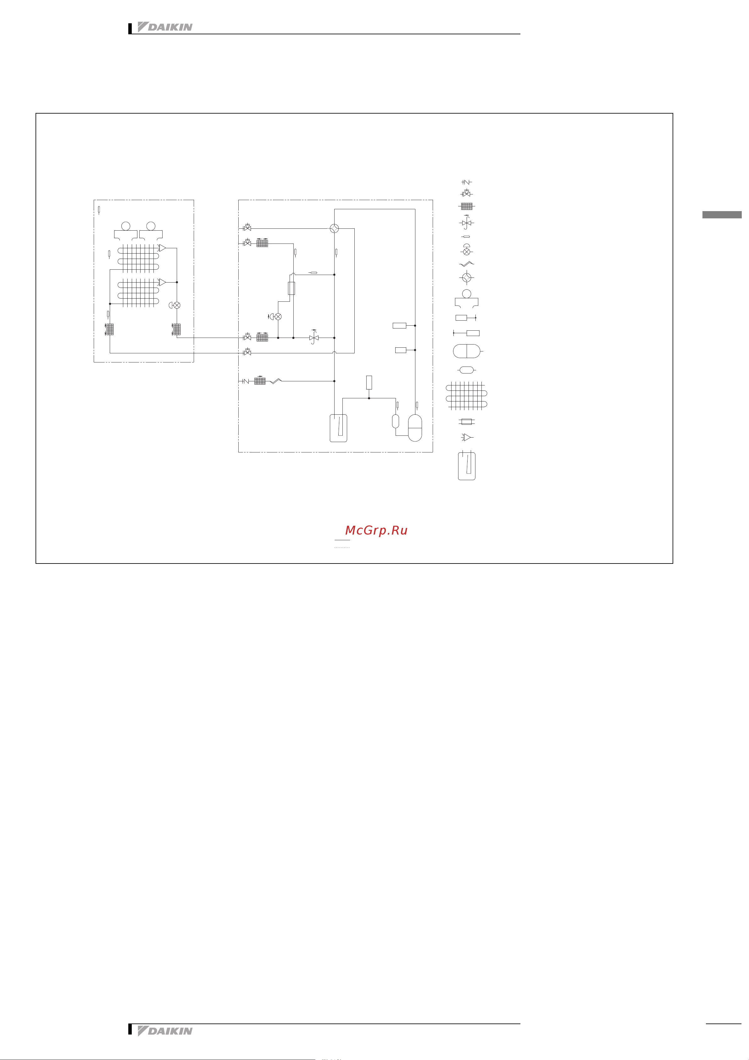 Daikin SB.RKXYQ8T [15/27] Piping diagrams