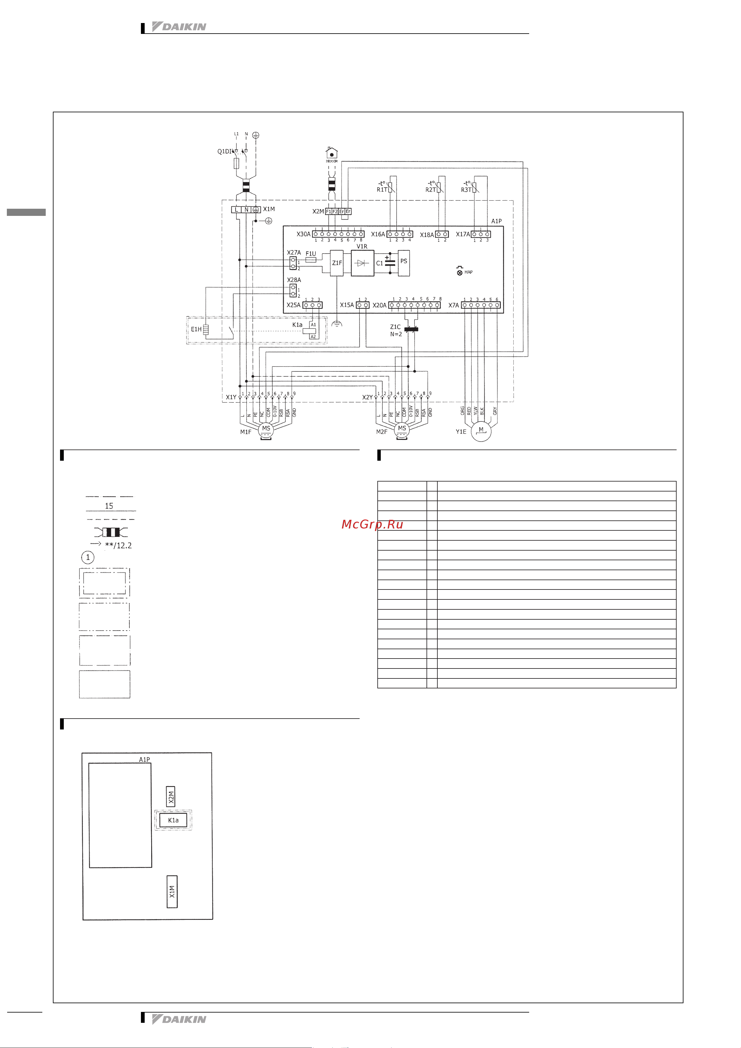 Daikin SB.RKXYQ8T [16/27] Wiring diagrams