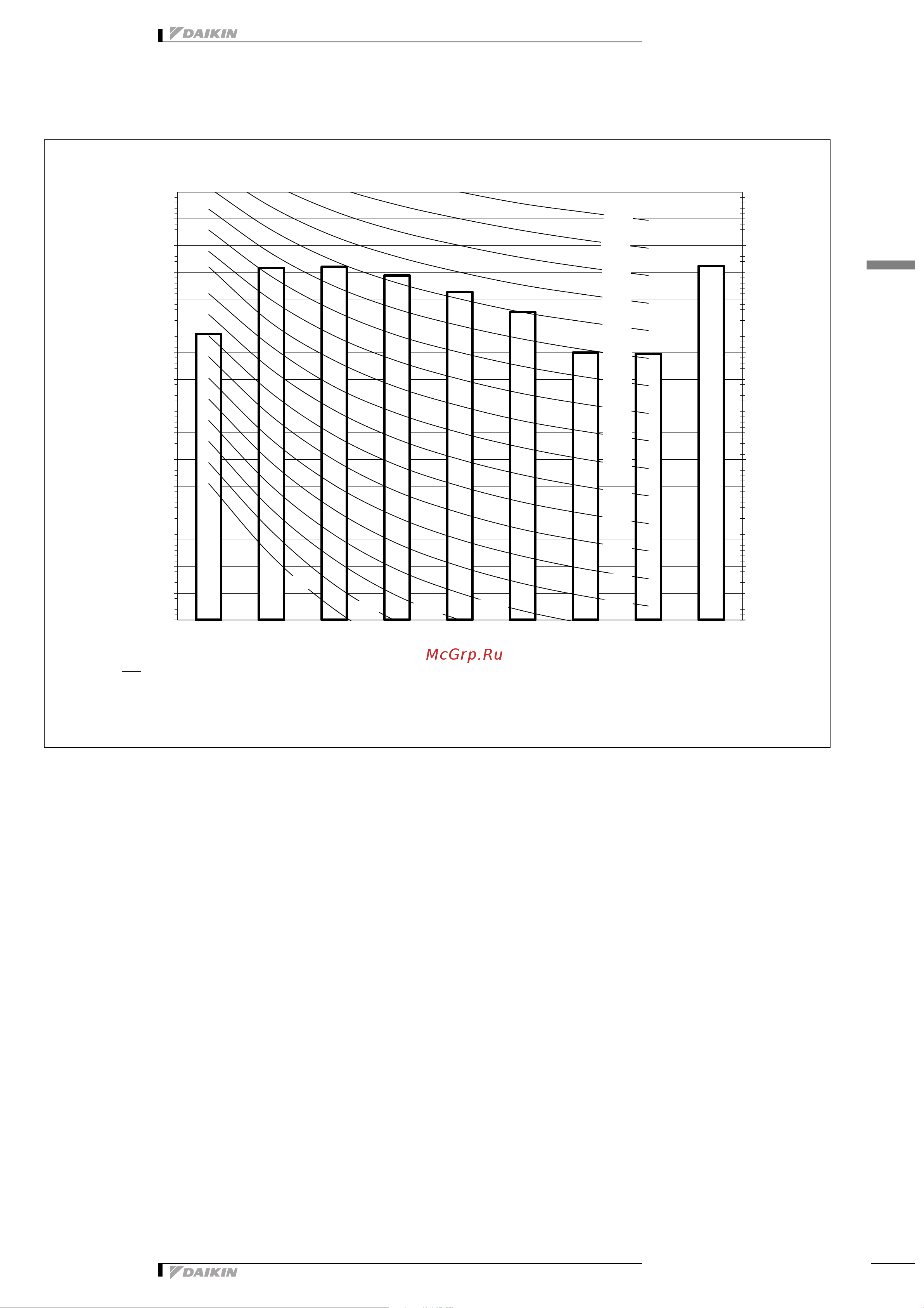 Daikin SB.RKXYQ8T [19/27] Sound data