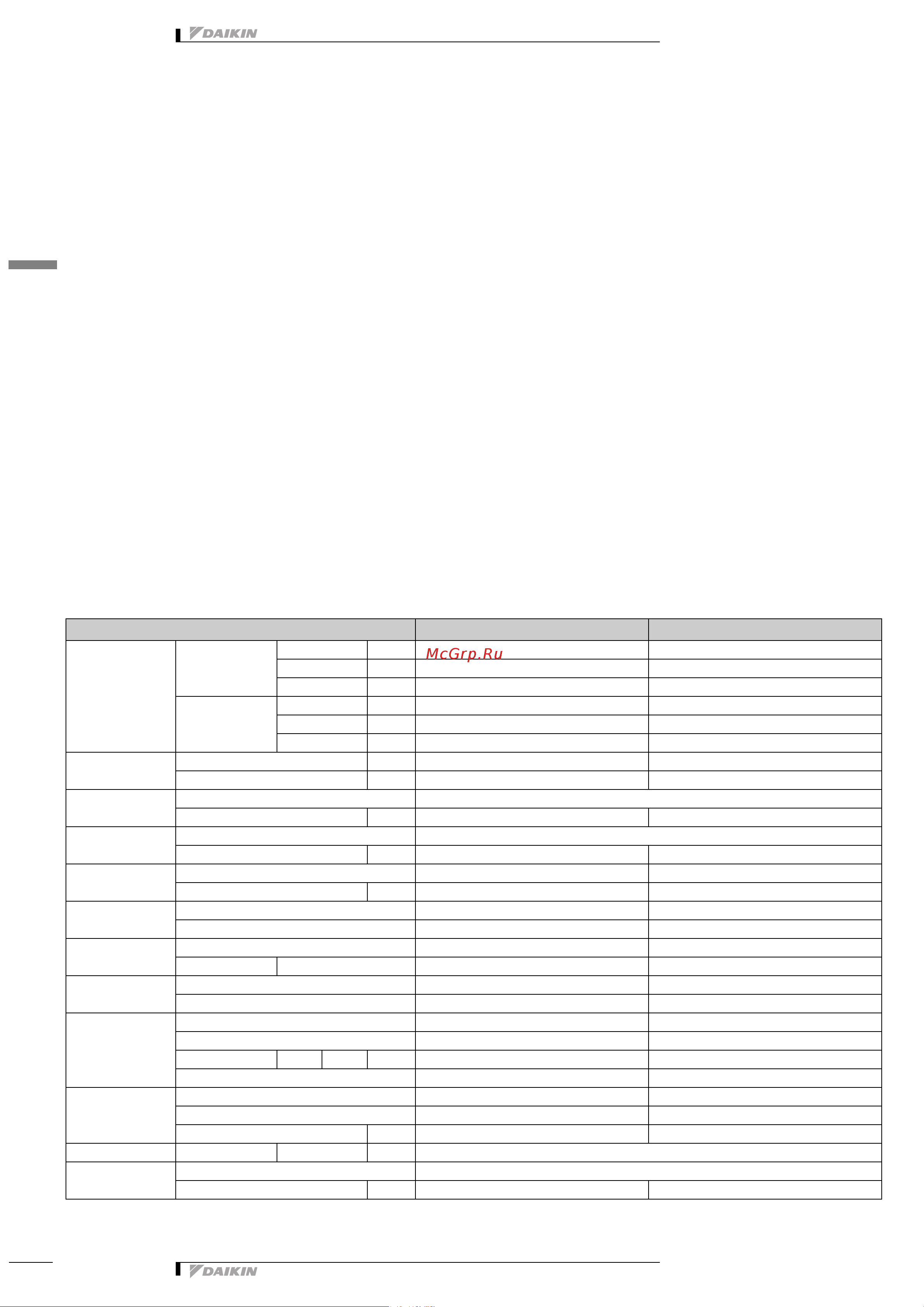 Daikin SB.RKXYQ5T8 [6/27] Specifications