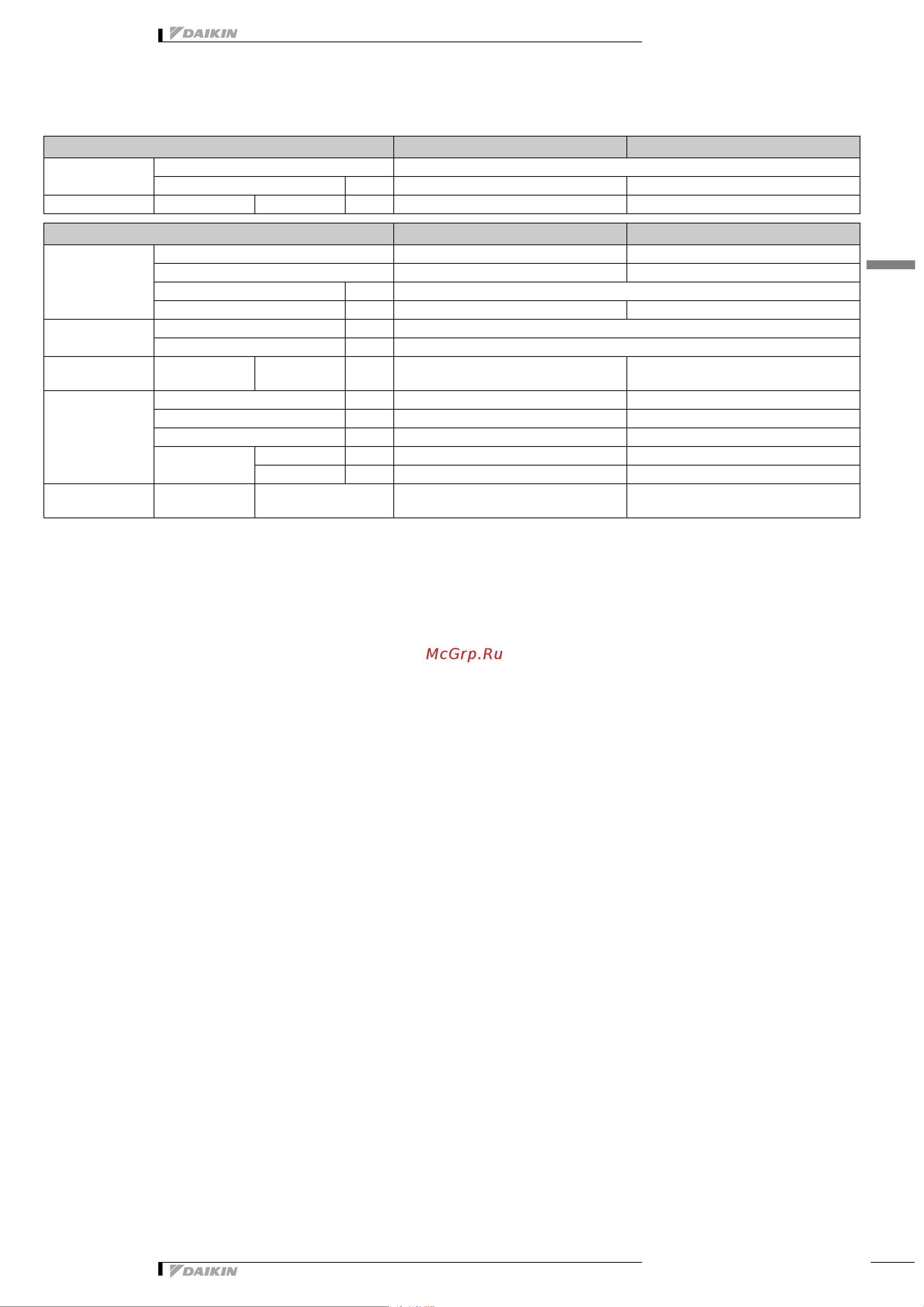 Daikin SB.RKXYQ8T [7/27] Specifications