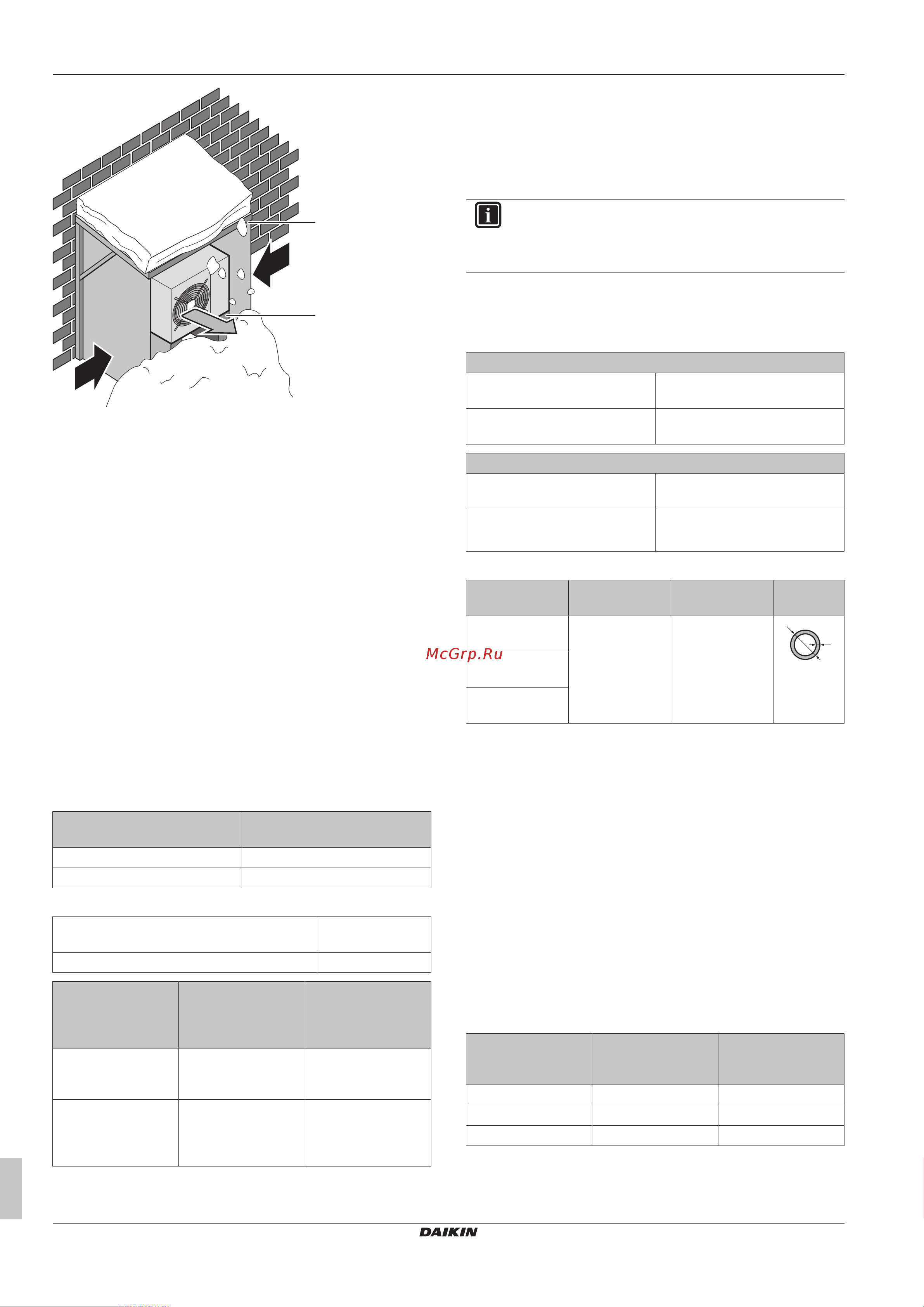 Daikin 2MXF50A2V1B [12/36] Подготовка