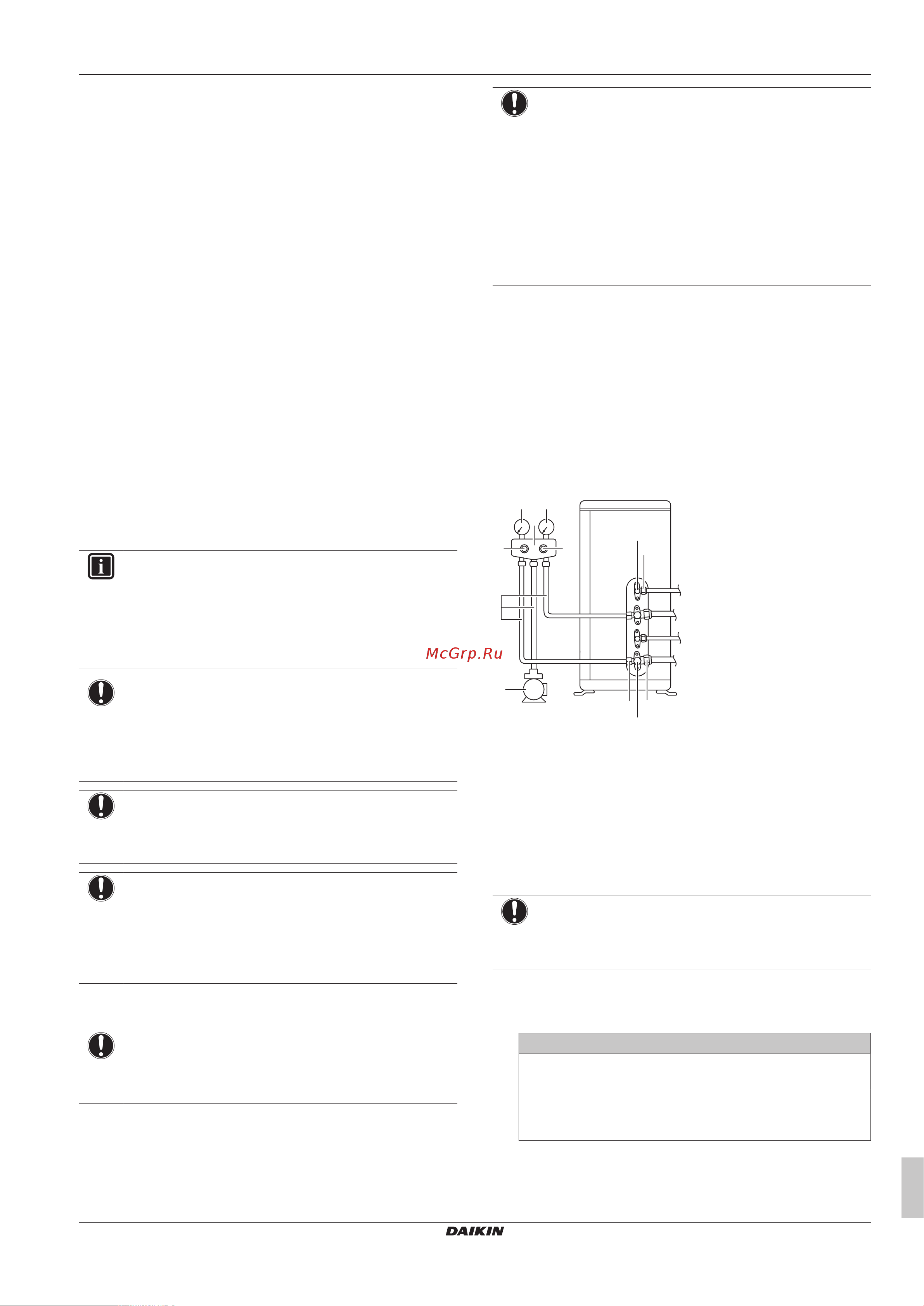Daikin 2MXM40M4V1B [19/36] Монтаж