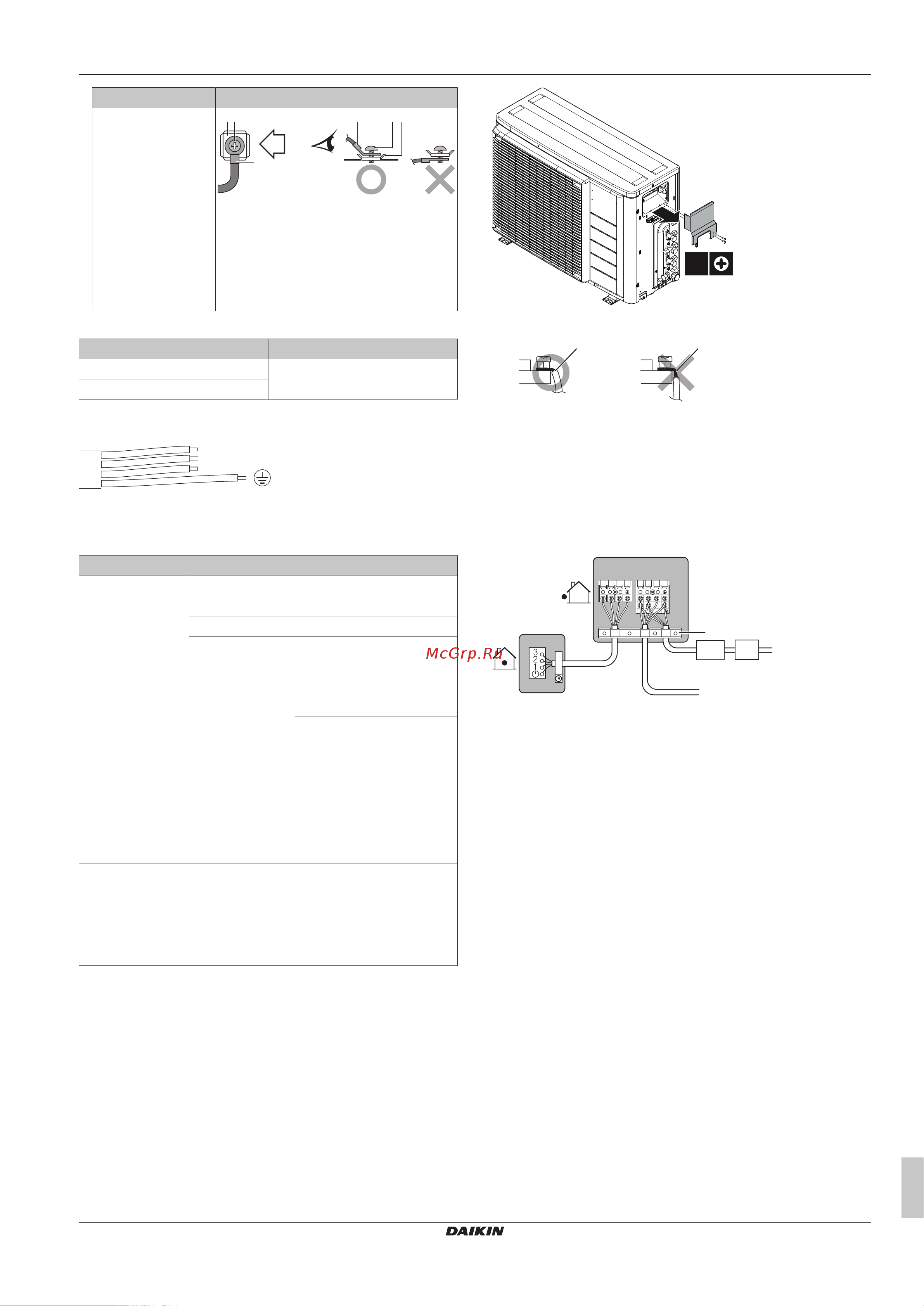 Daikin 2AMXM50M4V1B [23/36] Монтаж