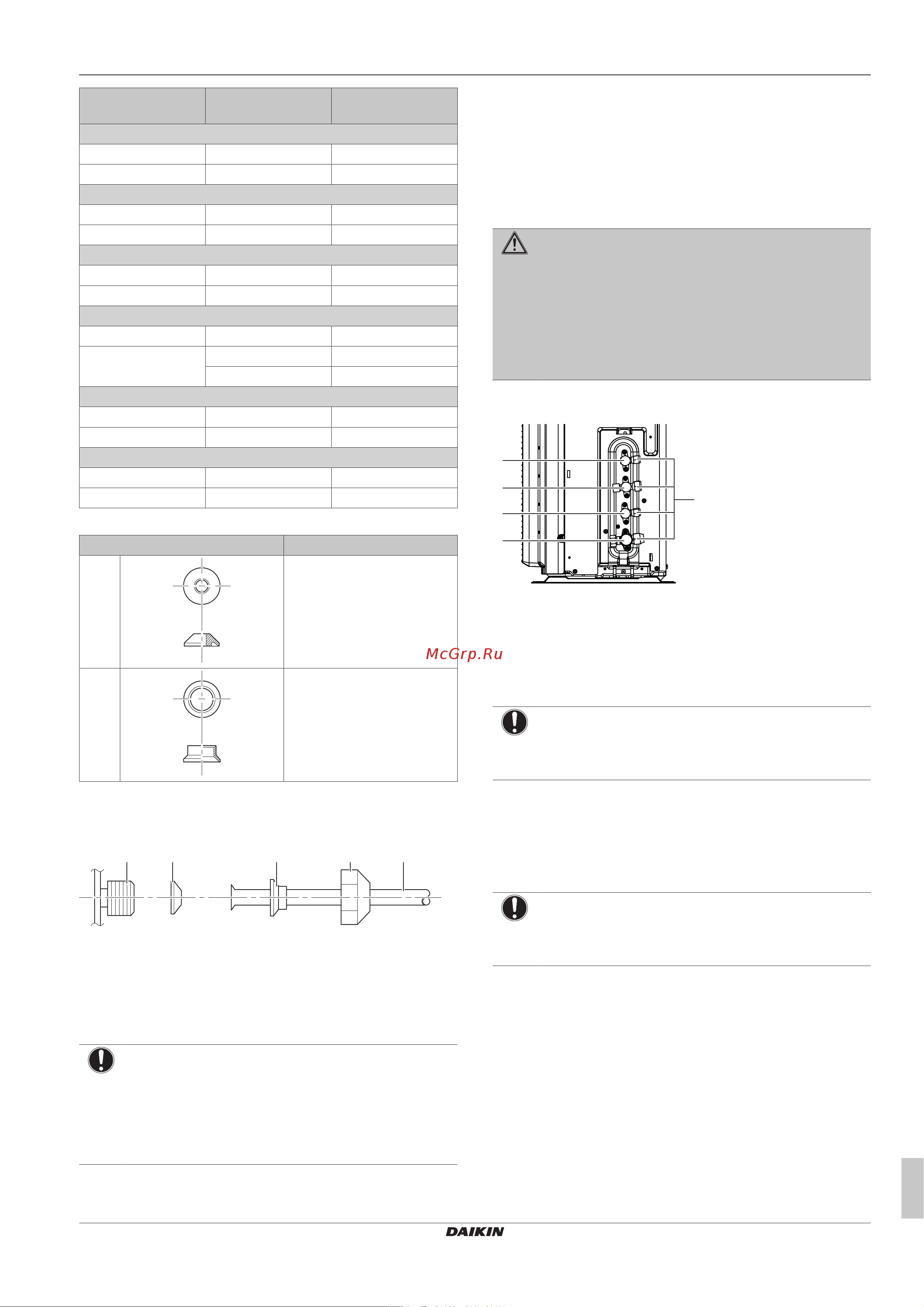 Daikin 2MXM40N2V1B9 [17/28] Подсоединение трубопровода хладагента к наружному блоку