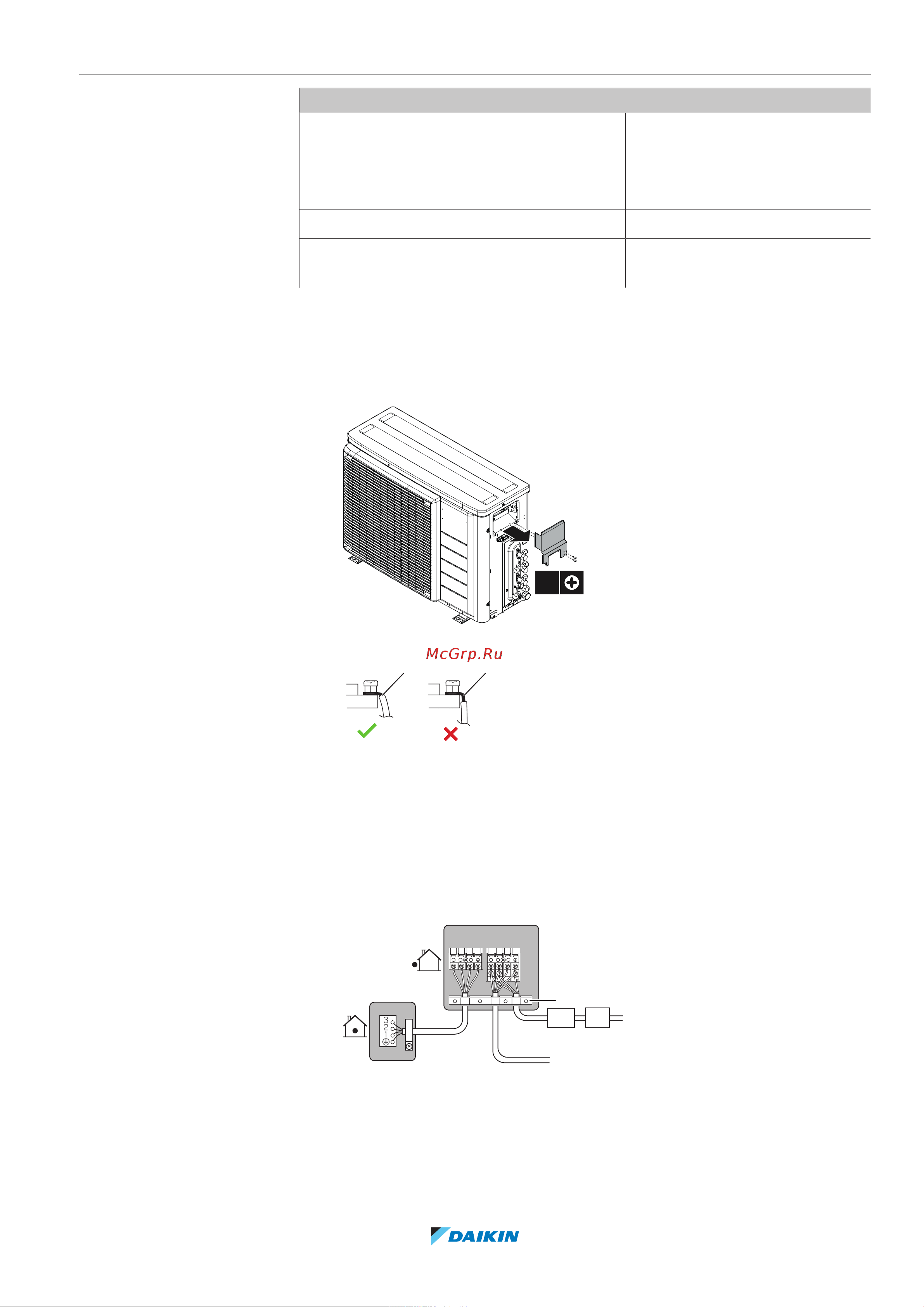 Daikin 2AMXM50M4V1B9 [57/84] Подключение электропроводки к наружному блоку