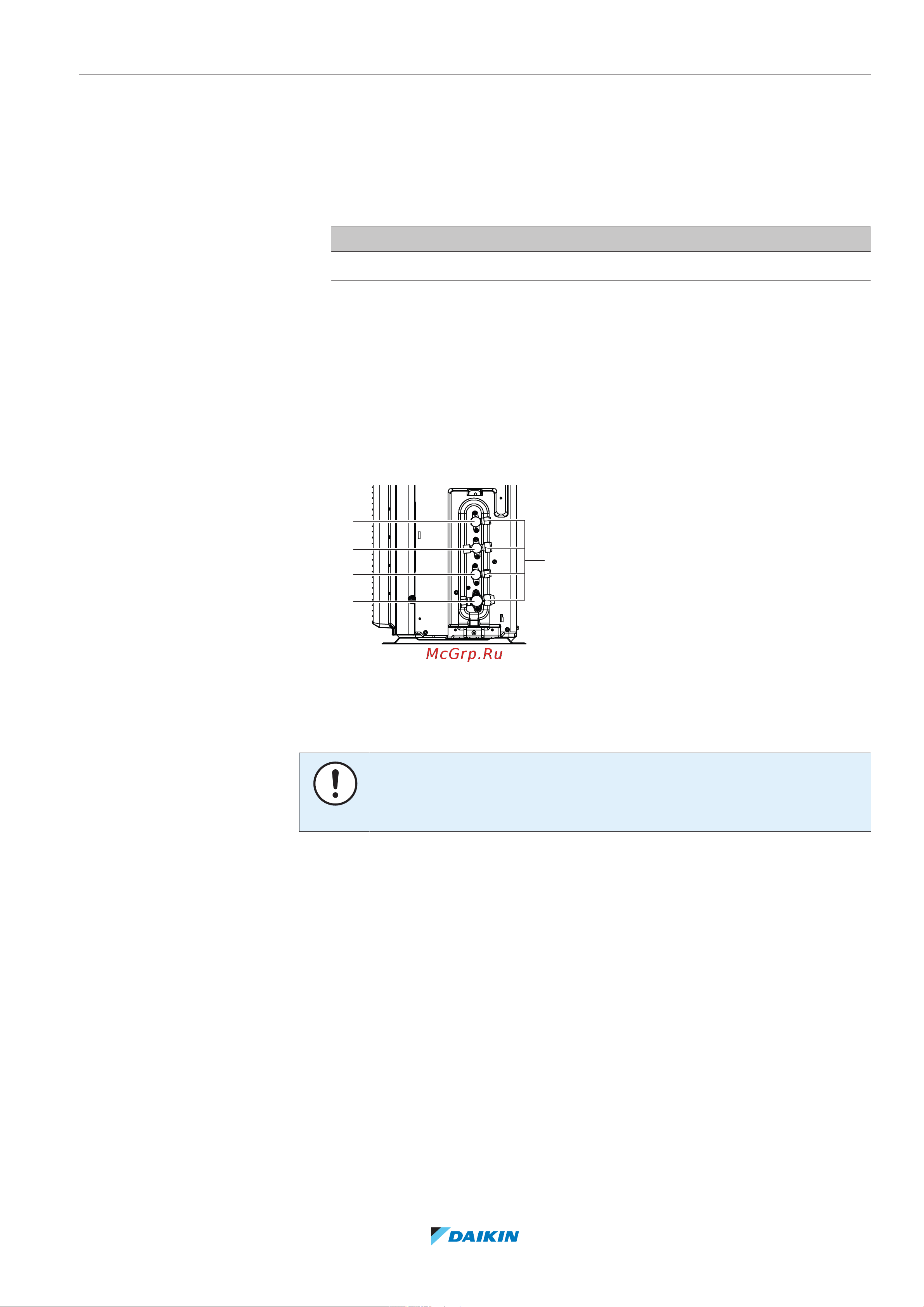 Daikin 2MXF40A2V1B [47/84] Проверка трубопровода хладагента
