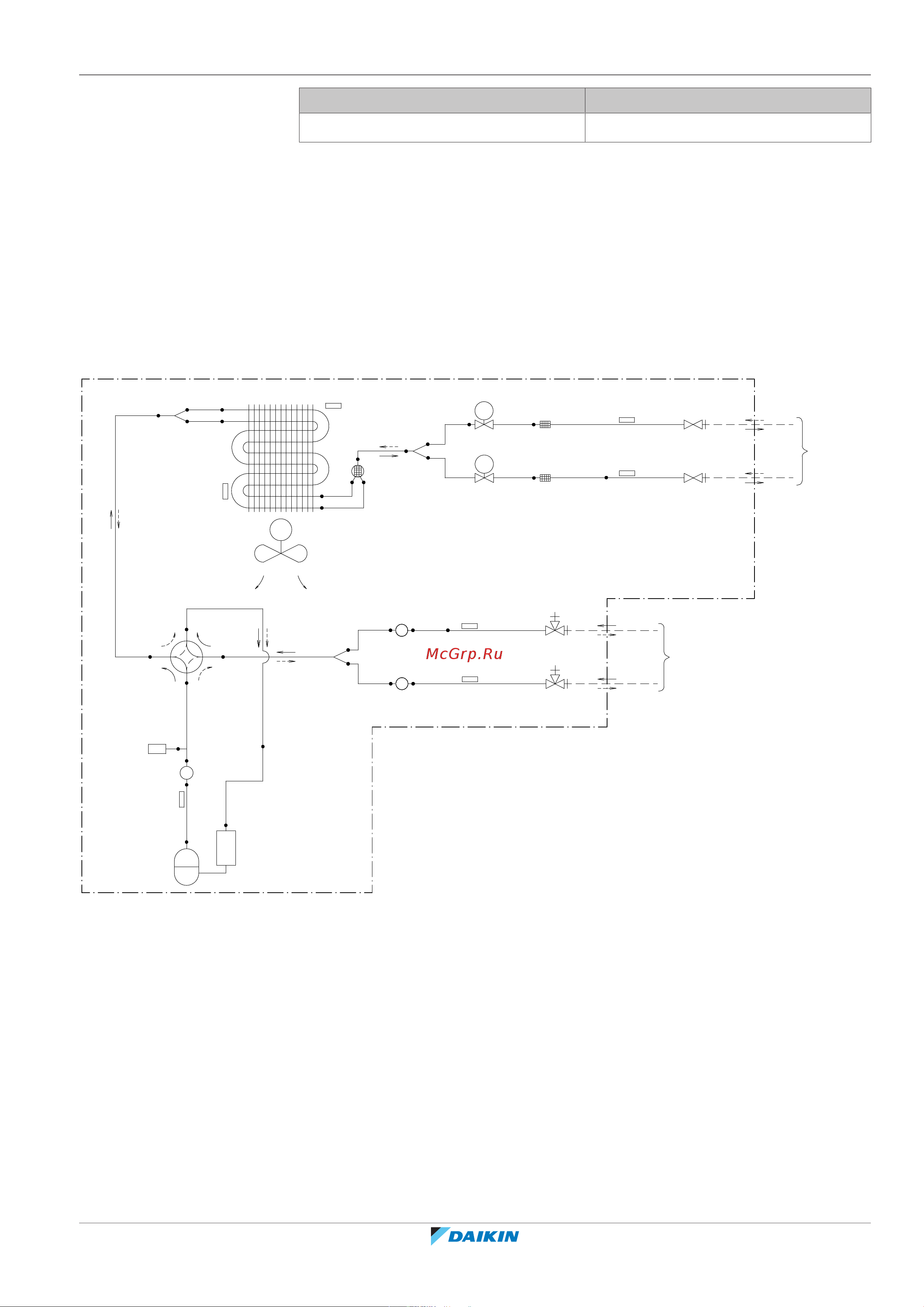 Daikin 2MXM50N2V1B [81/84] Схема трубопроводов наружный блок