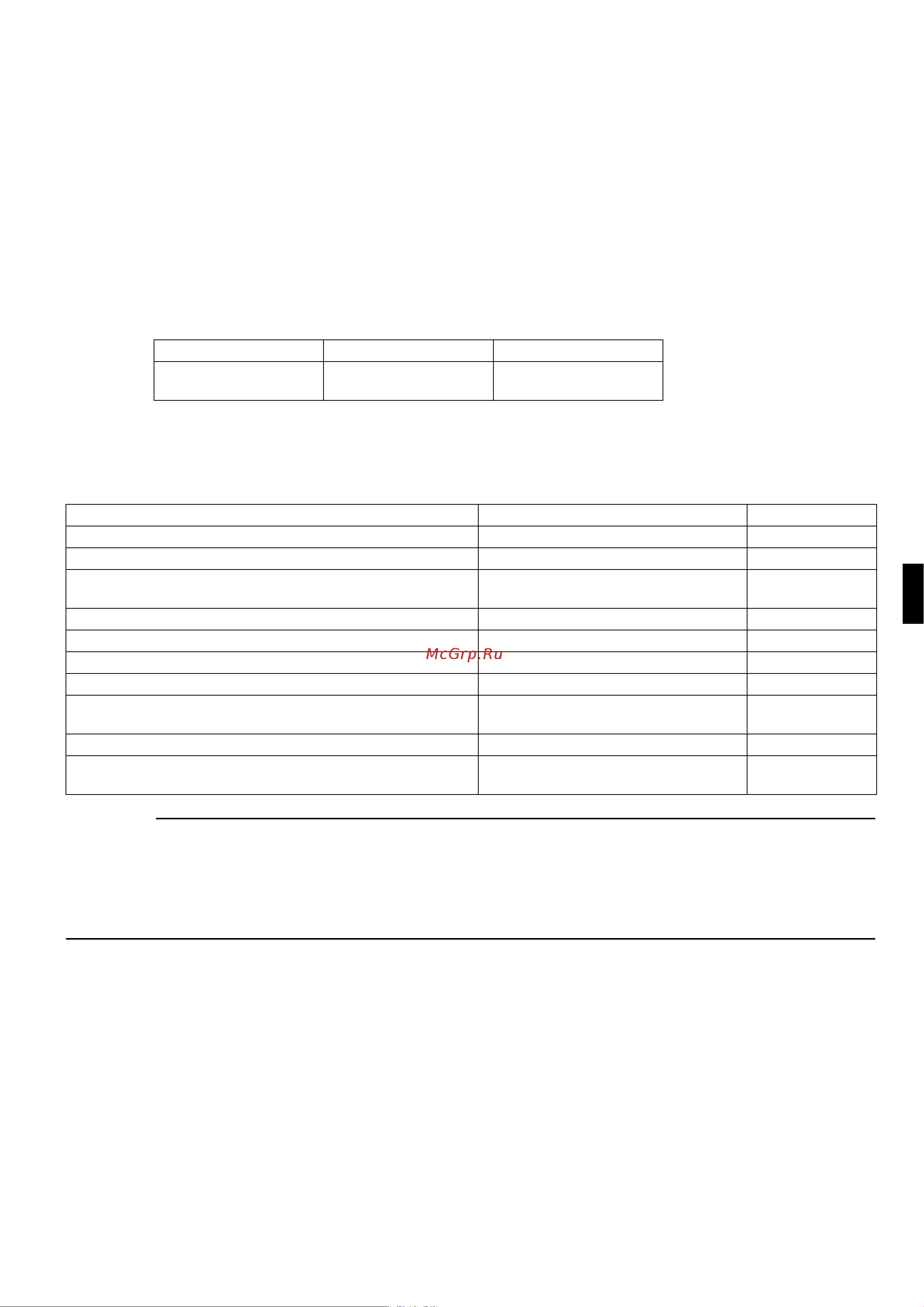 Daikin 2MXS40H3V1B [18/19] Items to check