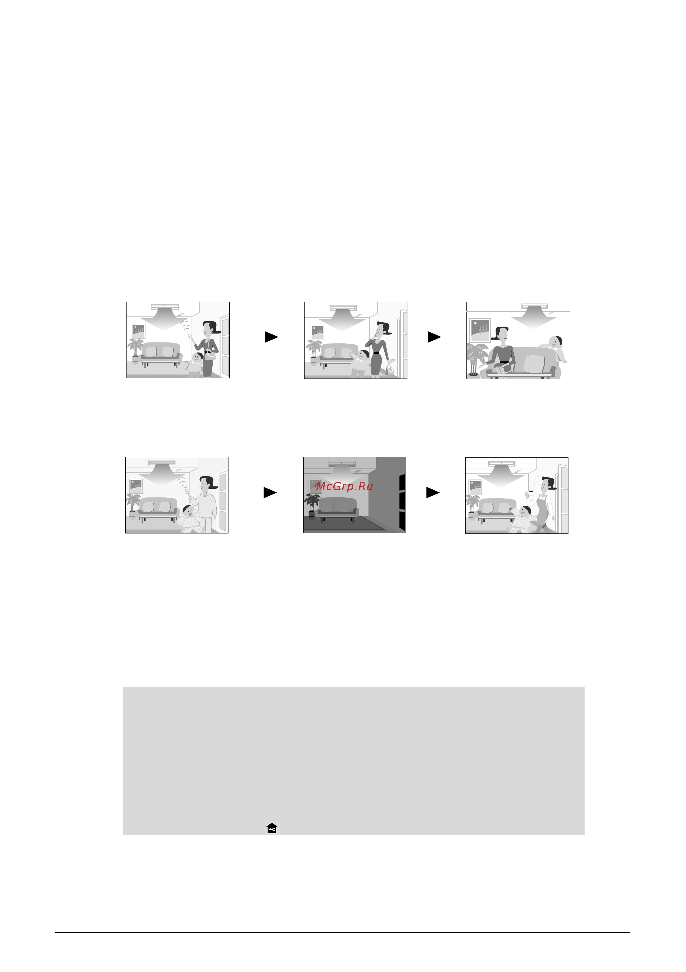 Daikin FFQ50B8V1B [129/289] Useful in these cases