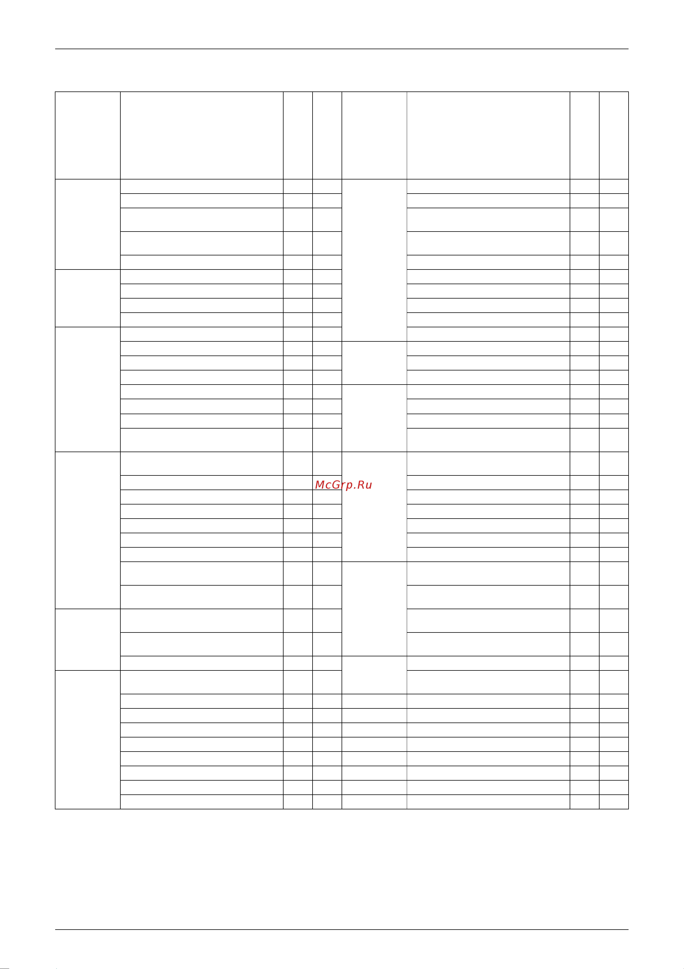 Daikin 2MXS40H2V1B [13/289] Holding functions no functions