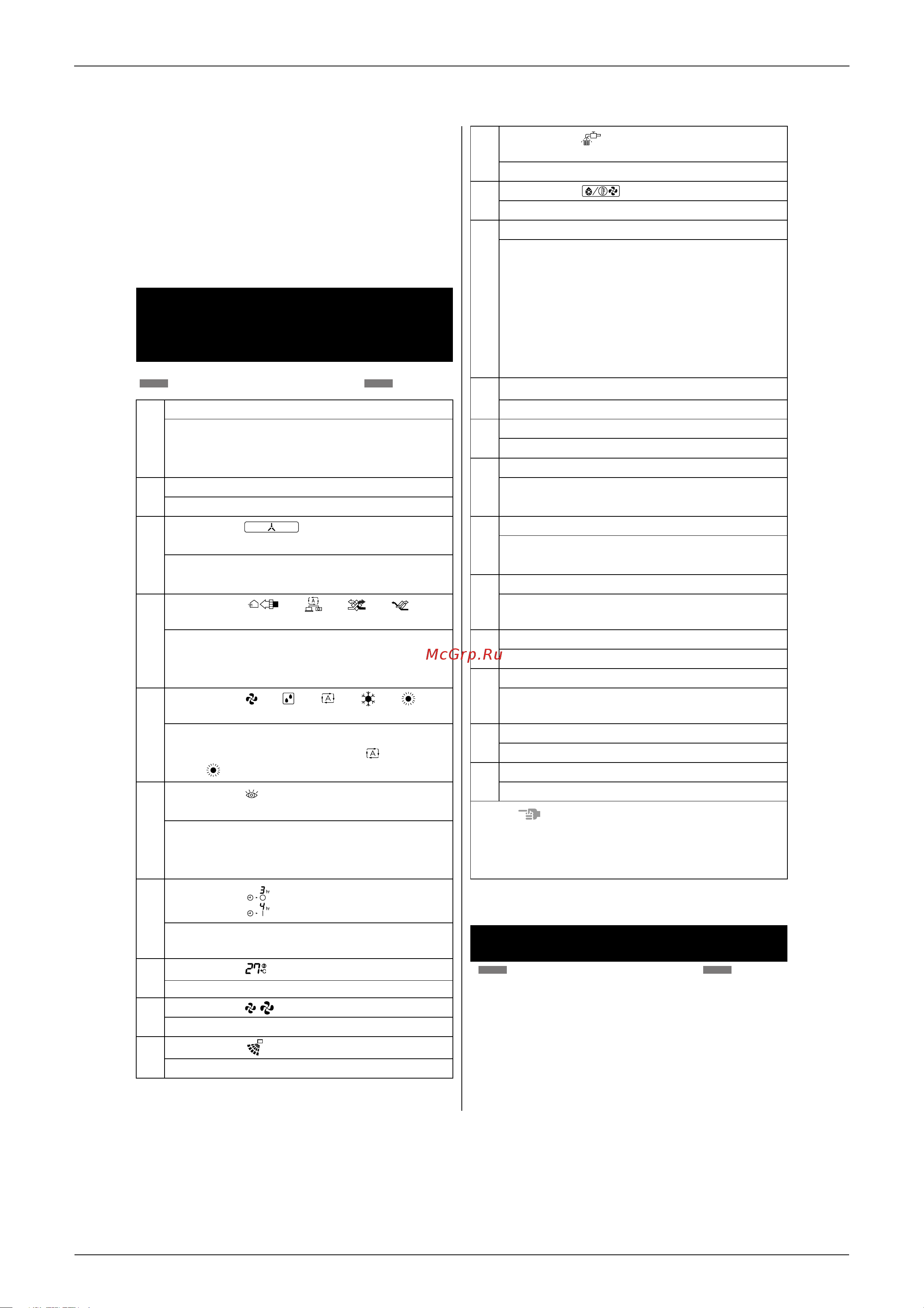 Daikin ATXG25EV1B [166/289] Name and function of each switch and display on the remote controller