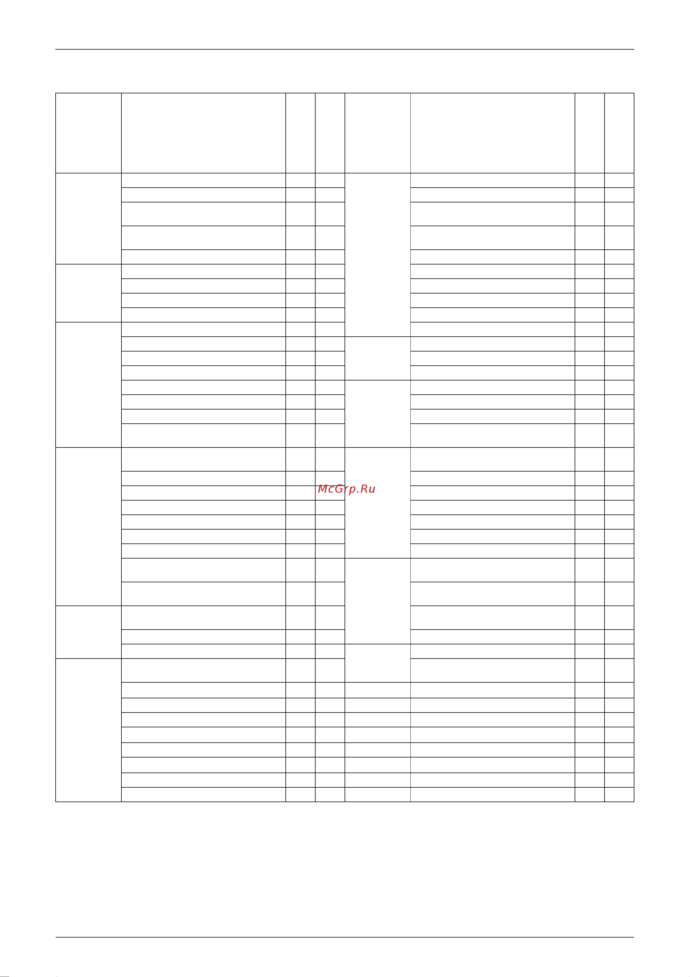 Daikin ATXG50EV1B [18/289] List of functions