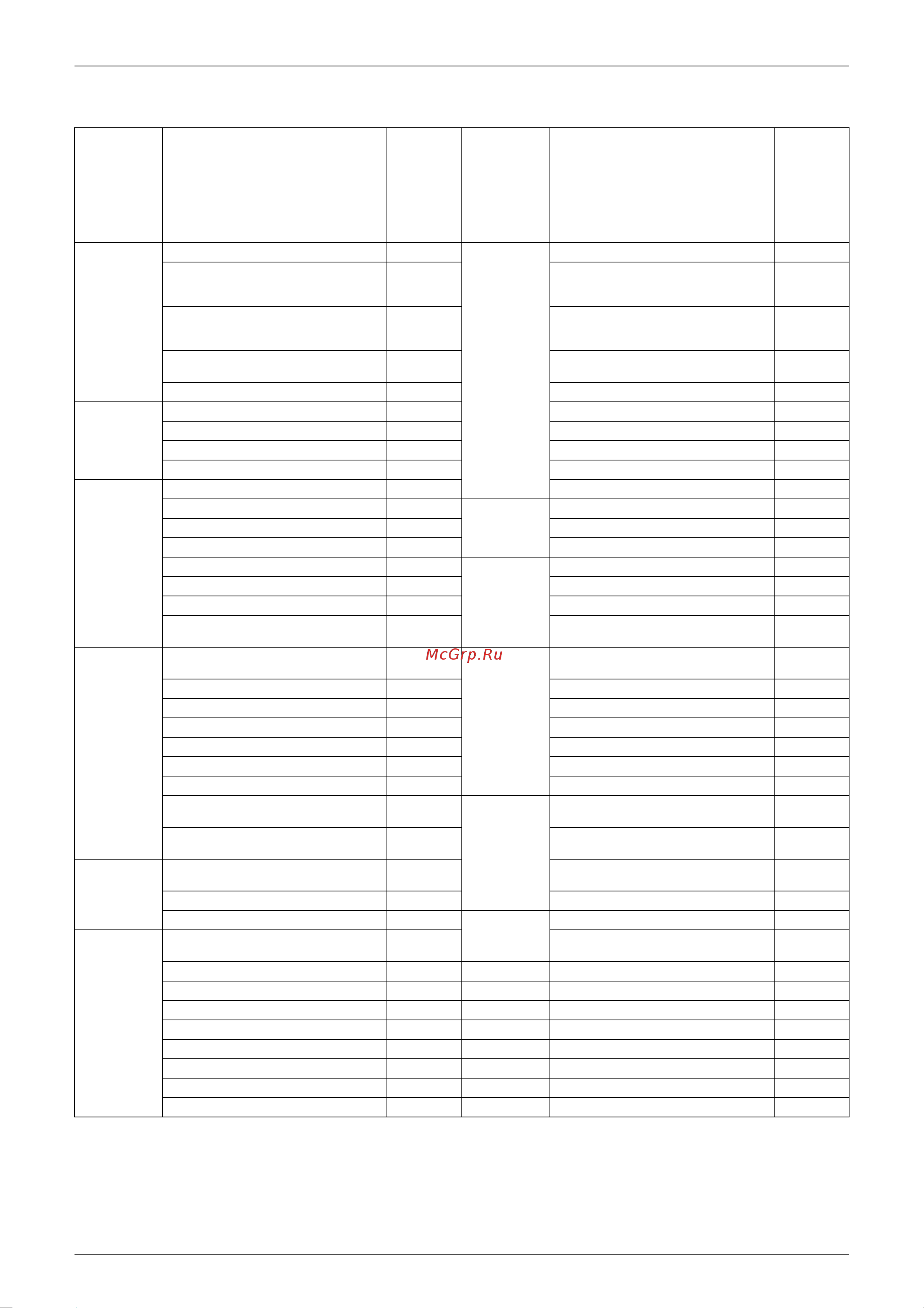 Daikin FFQ50B8V1B [23/289] Holding functions no functions