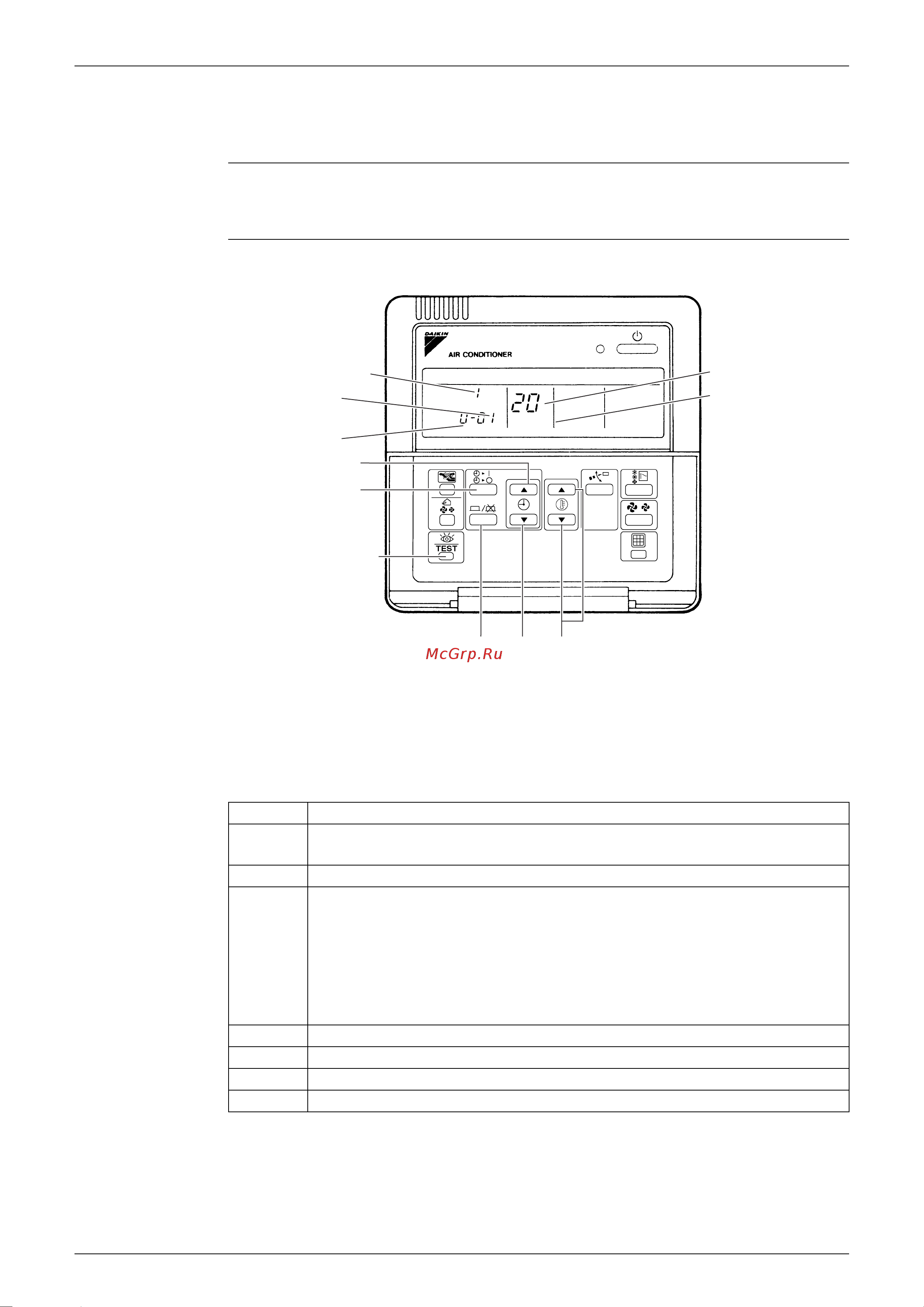 Daikin ATX20GV1B [269/289] Indoor unit ffq series