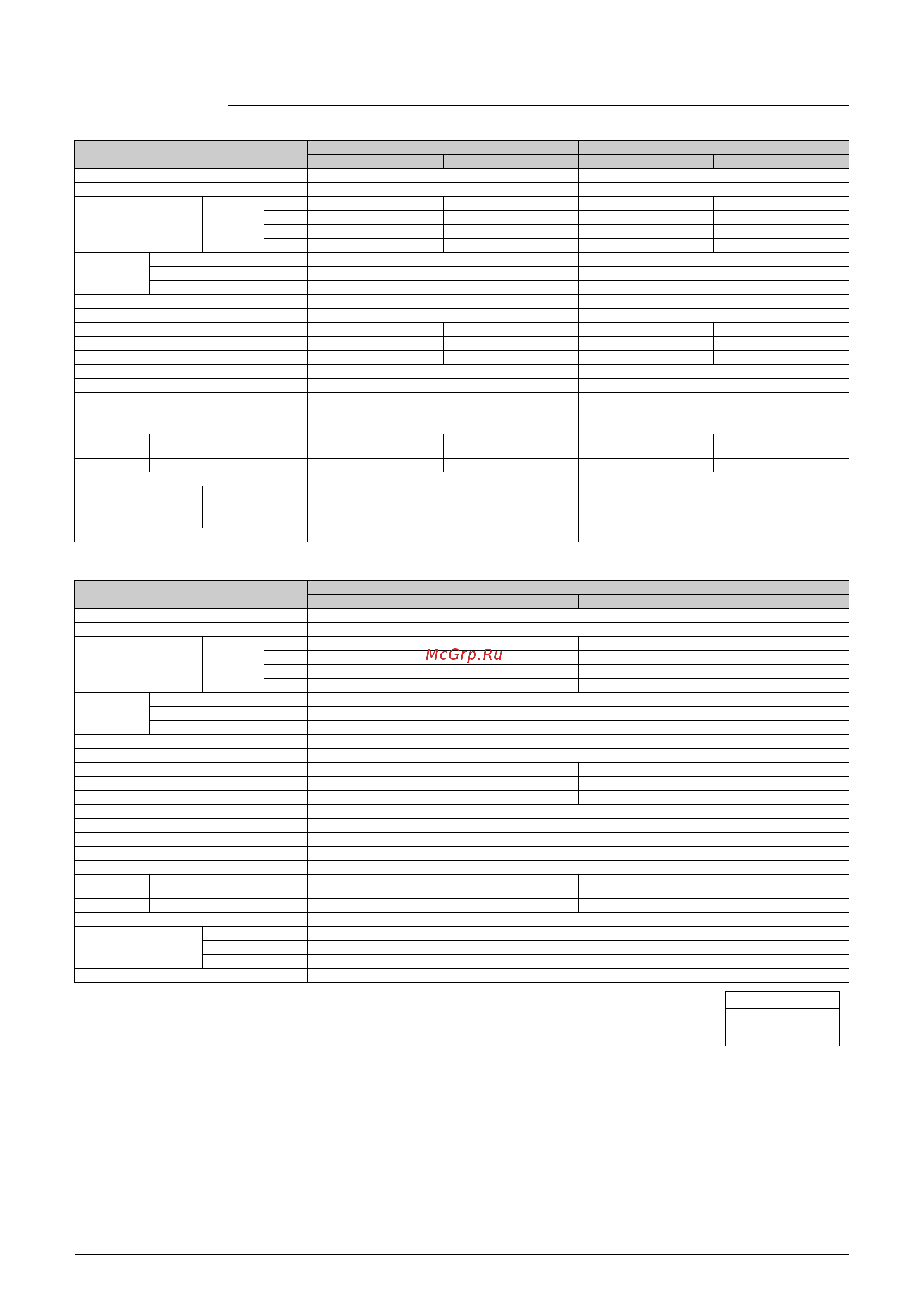 Daikin 2MXS40H2V1B [41/289] Hz 220 230 240v