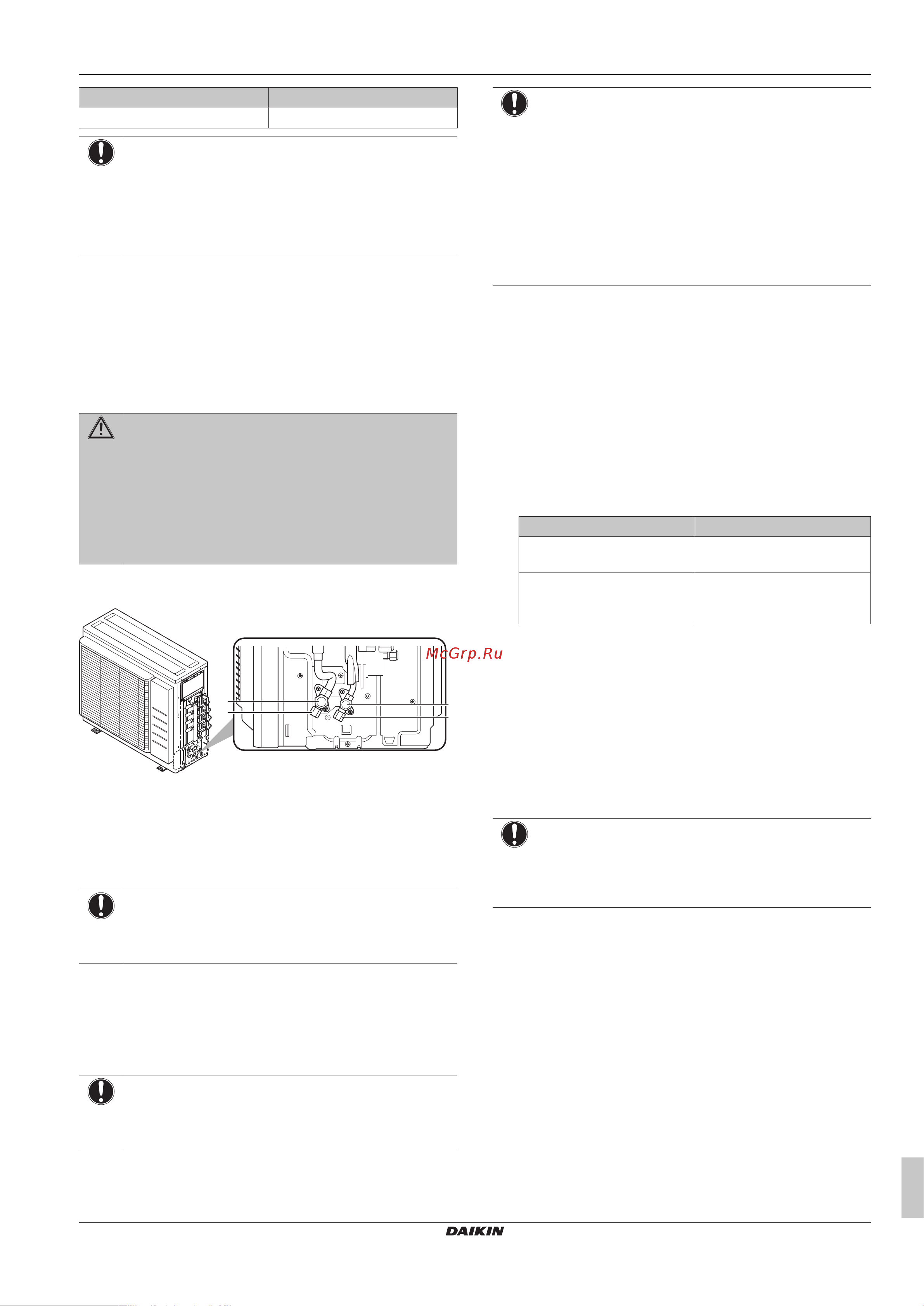 Daikin 3MXM40N2V1B [11/24] Монтаж