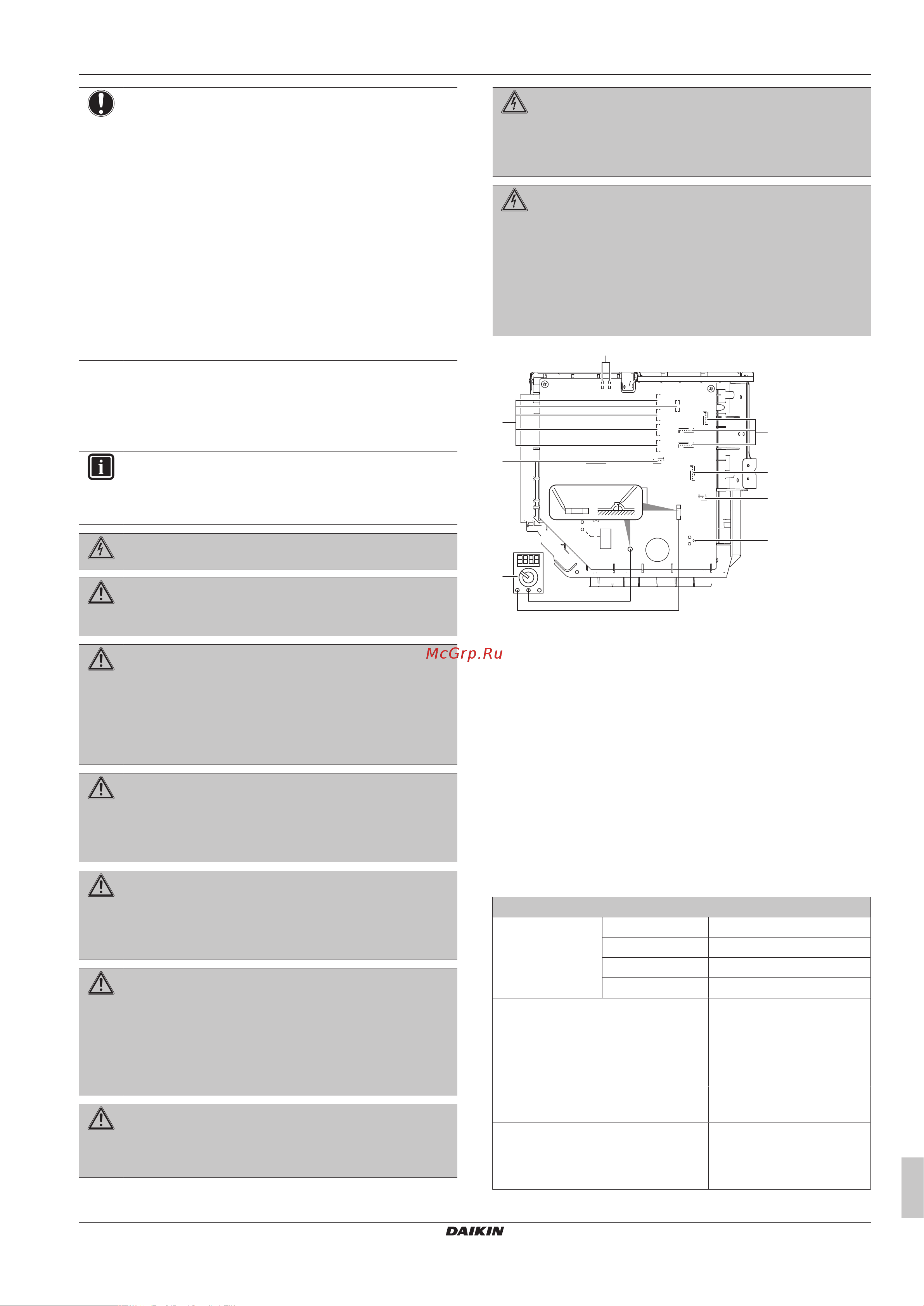 Daikin 3MXM40N2V1B [13/24] Монтаж