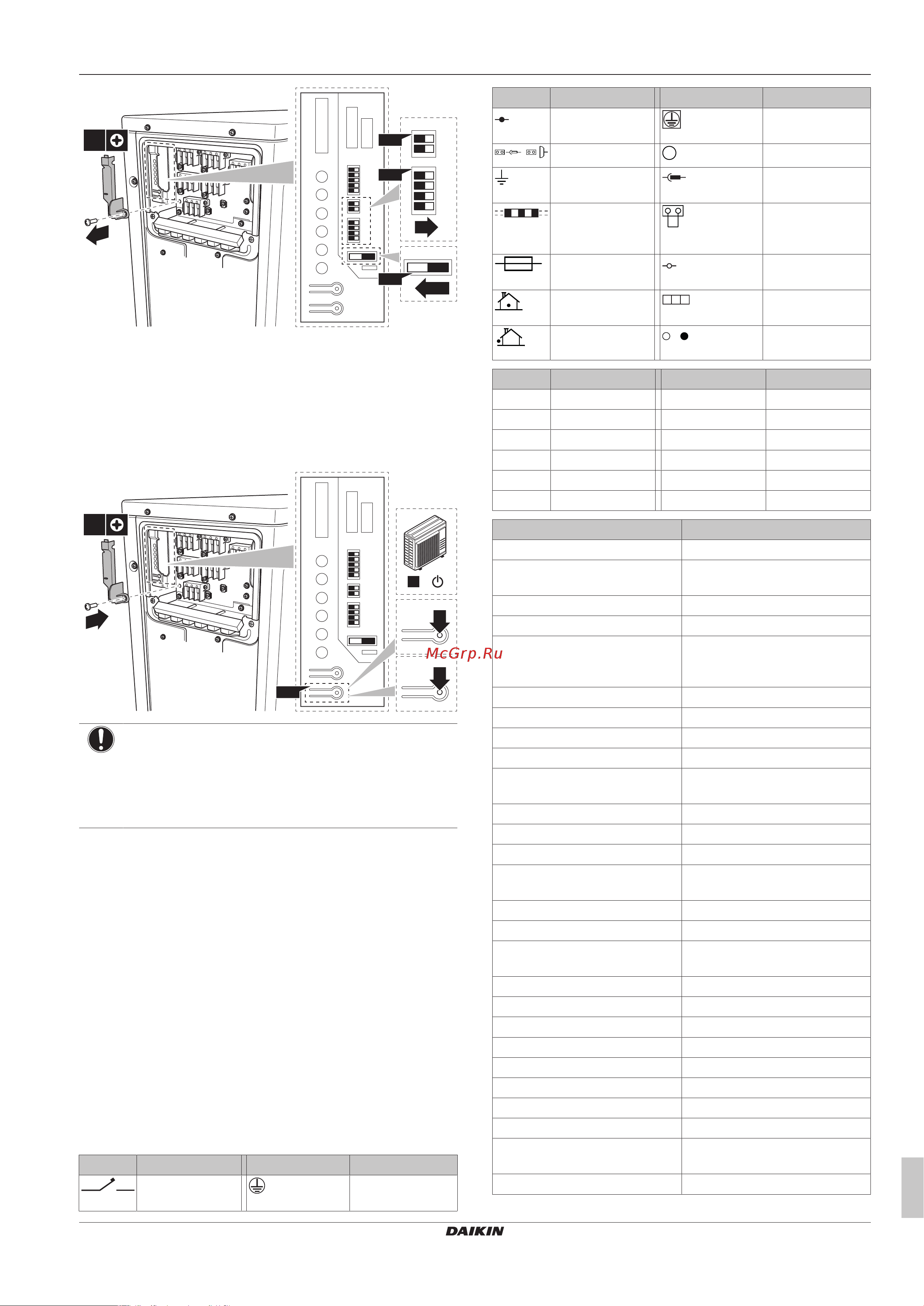 Daikin 3MXM40N2V1B [19/24] Технические данные