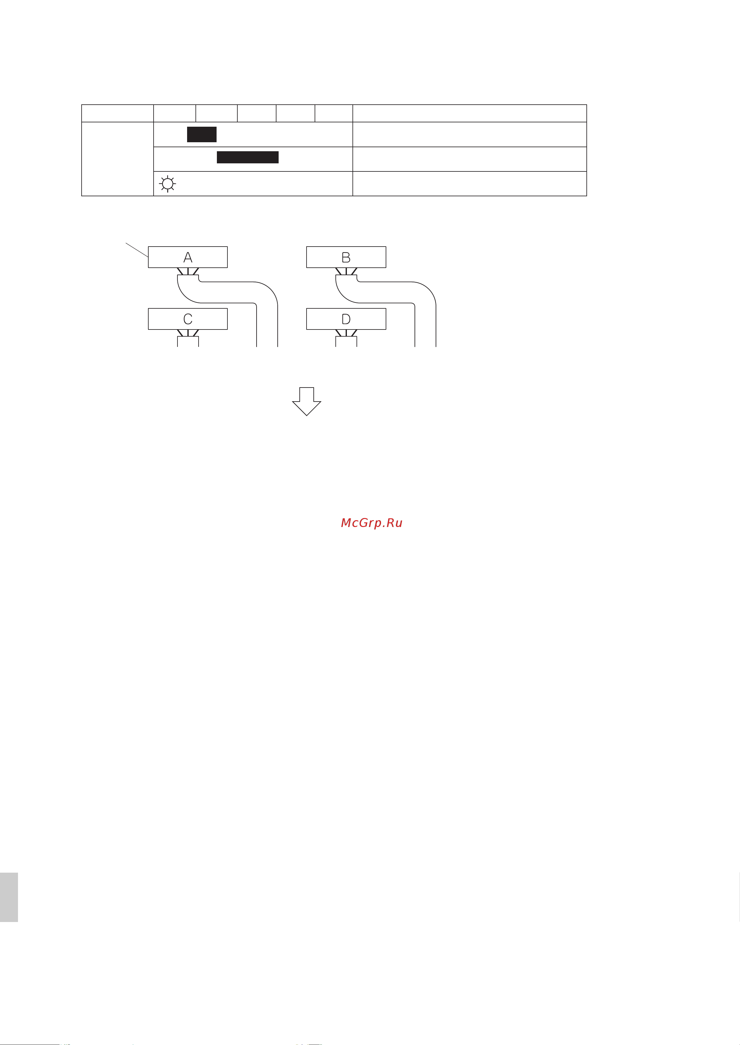 Daikin 3MXM52N2V1B [26/32] Опытная эксплуатация и испытания