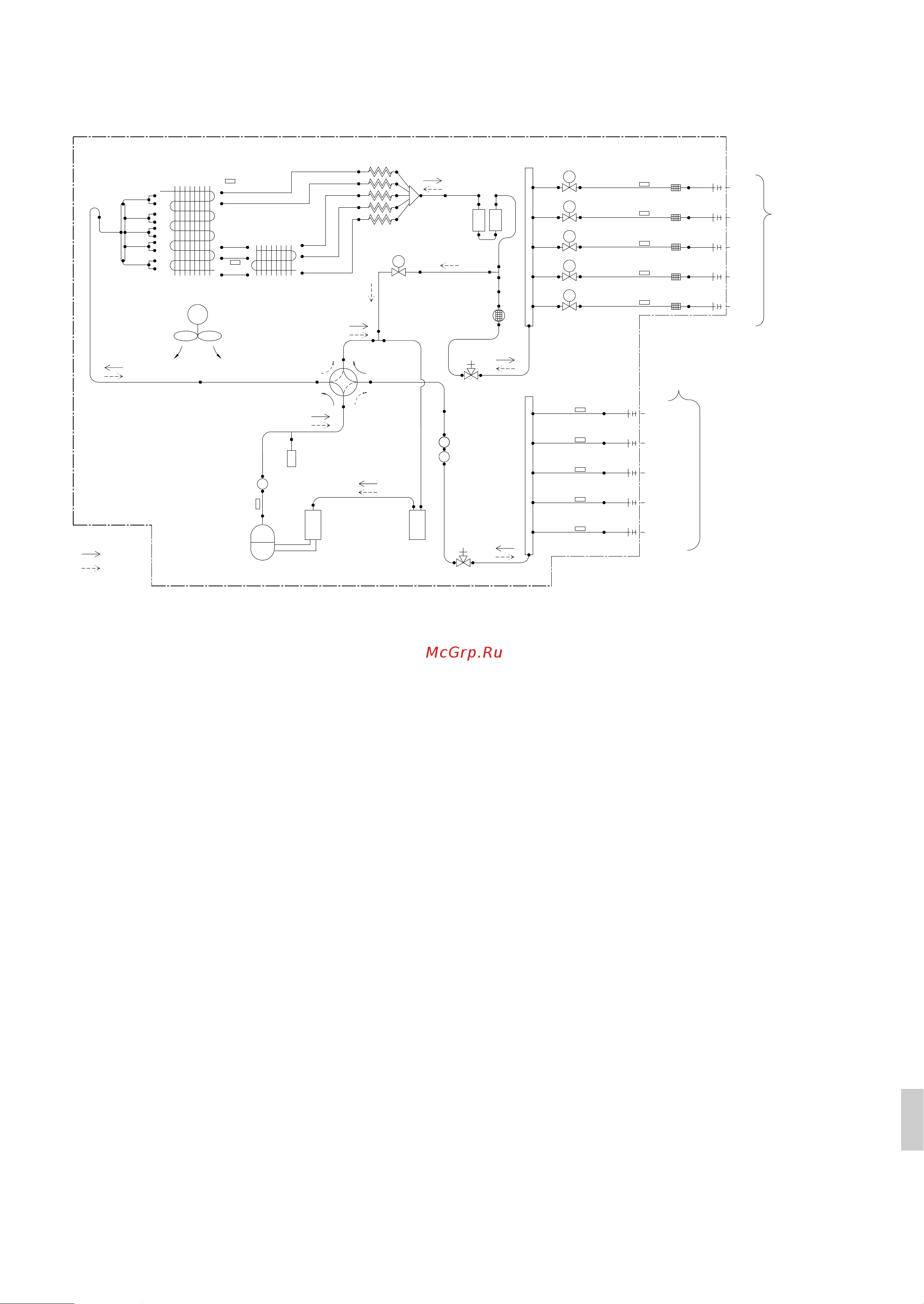 Daikin 3MXM68N2V1B [31/32] Схема трубопроводов