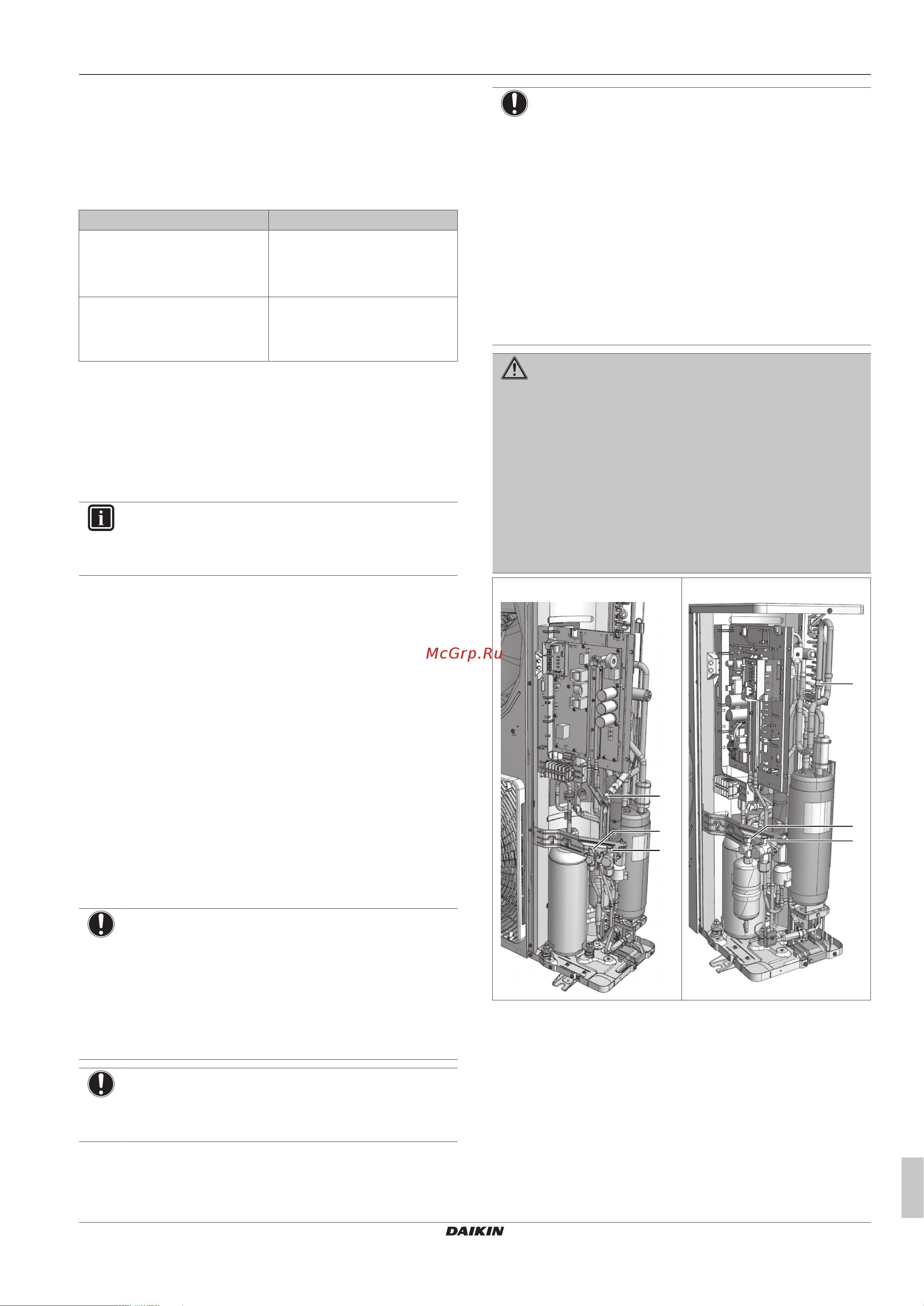 Daikin 4MXM68N2V1B [53/88] Монтаж