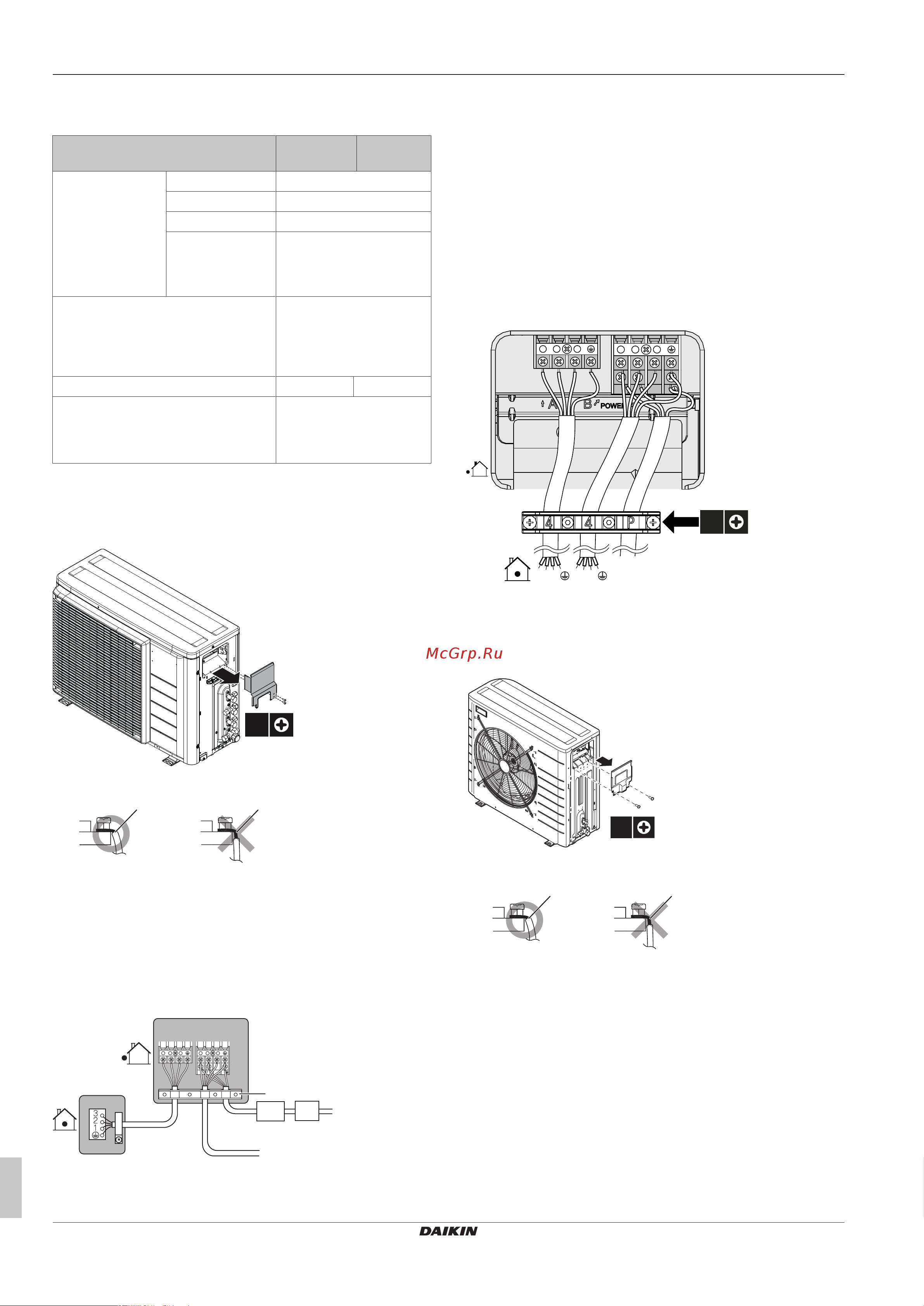 Daikin 3AMXM52M3V1B [62/88] Монтаж