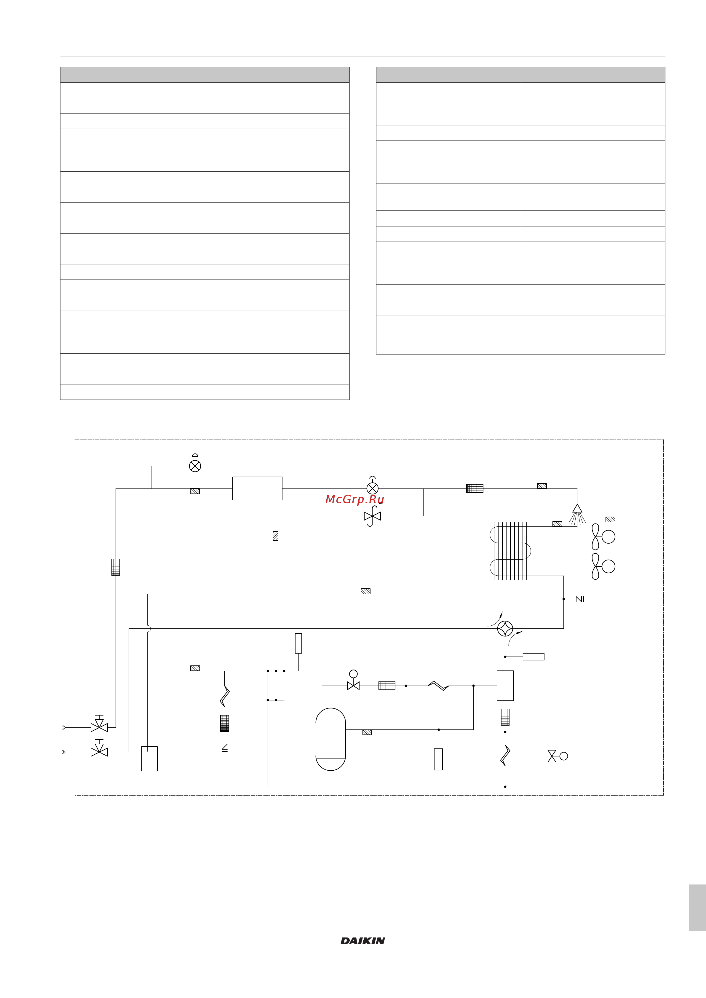 Daikin 3AMXM52M2V1B [83/88] Технические данные
