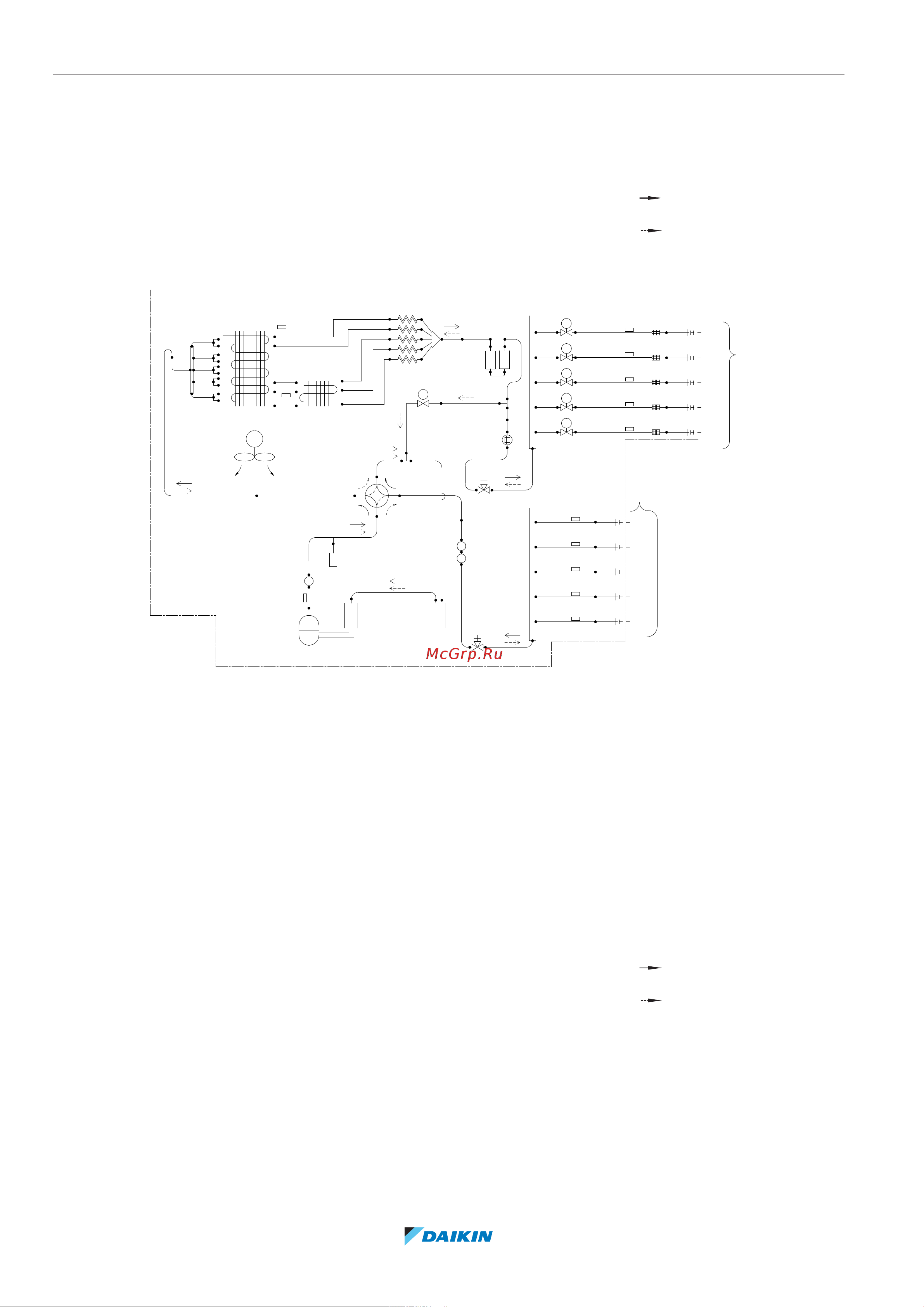 Daikin 5MXM90N2V1B9 [88/92] Технические данные