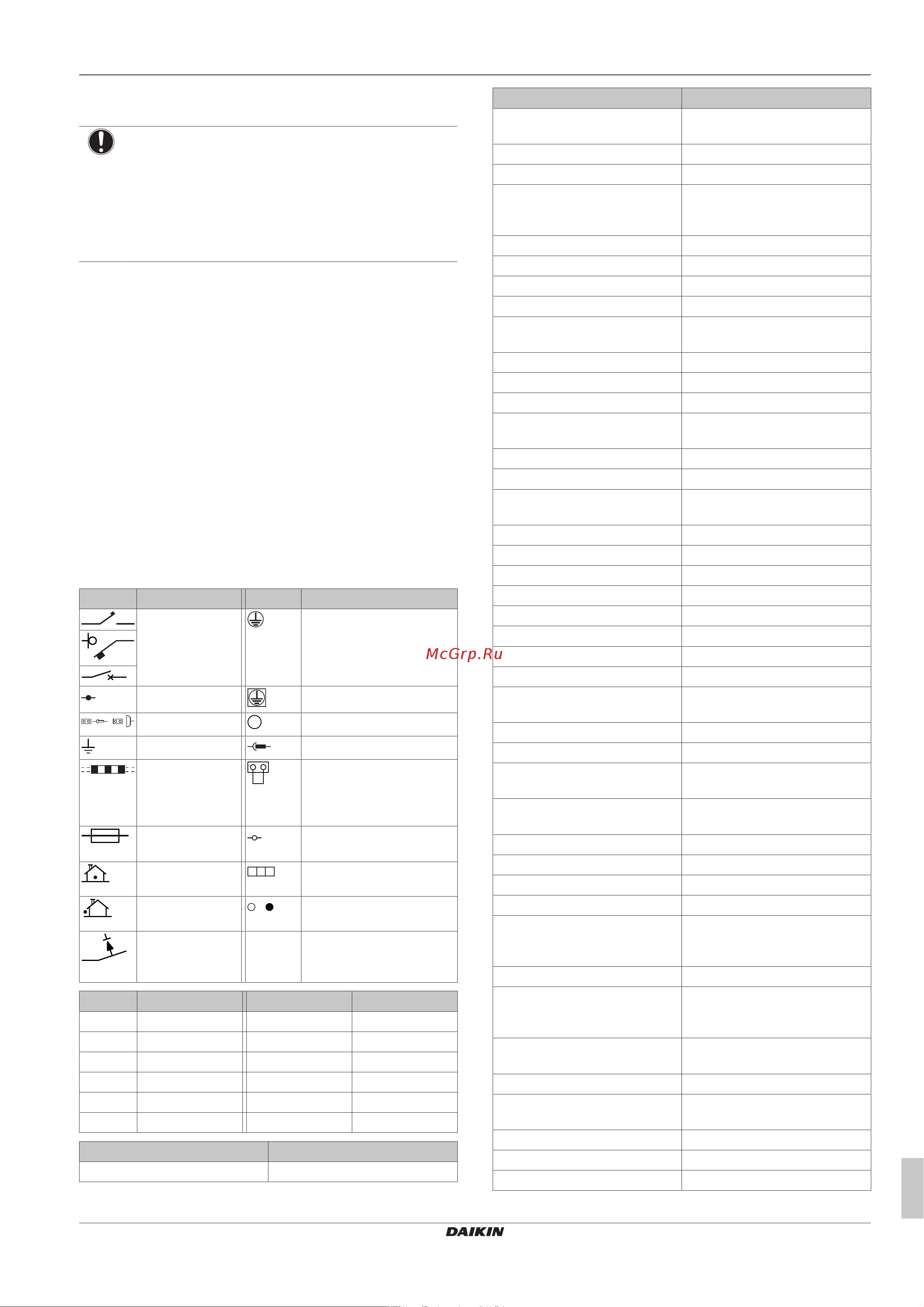 Daikin 3MXF68A2V1B9 [25/32] Утилизация