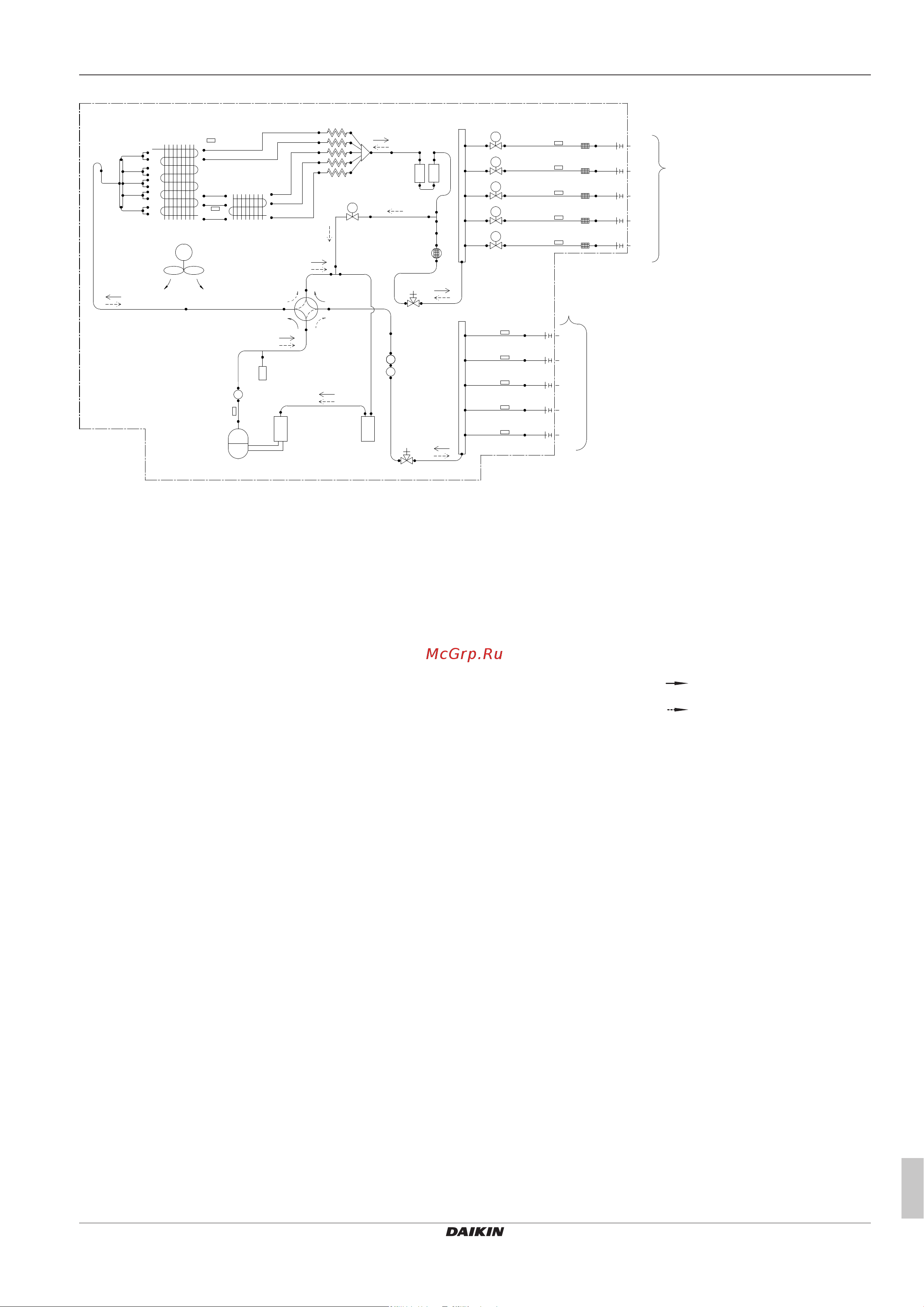 Daikin 3MXF68A2V1B9 [29/32] Технические данные