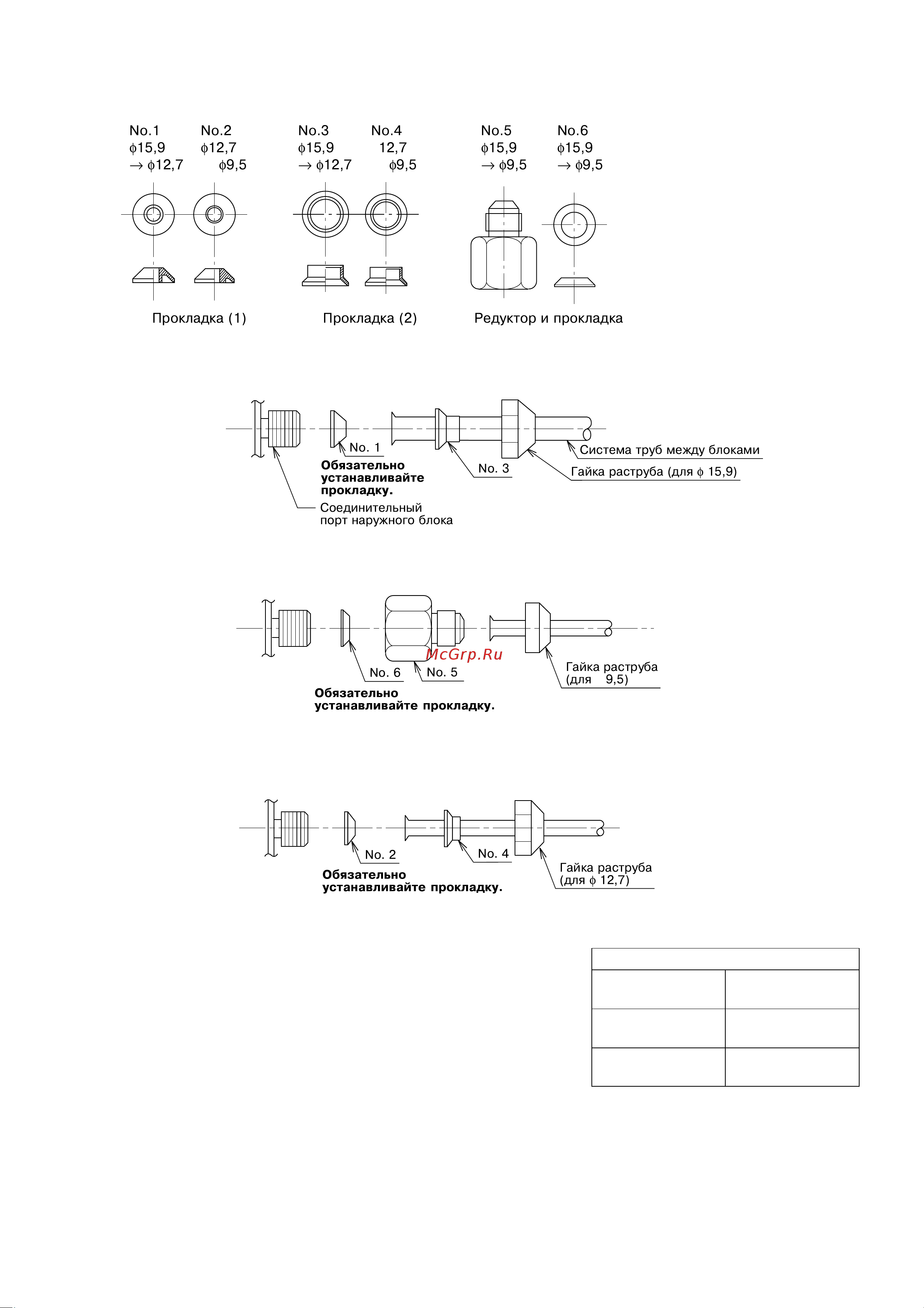 Daikin 4MXS68F3V1B2 [14/24] N русский