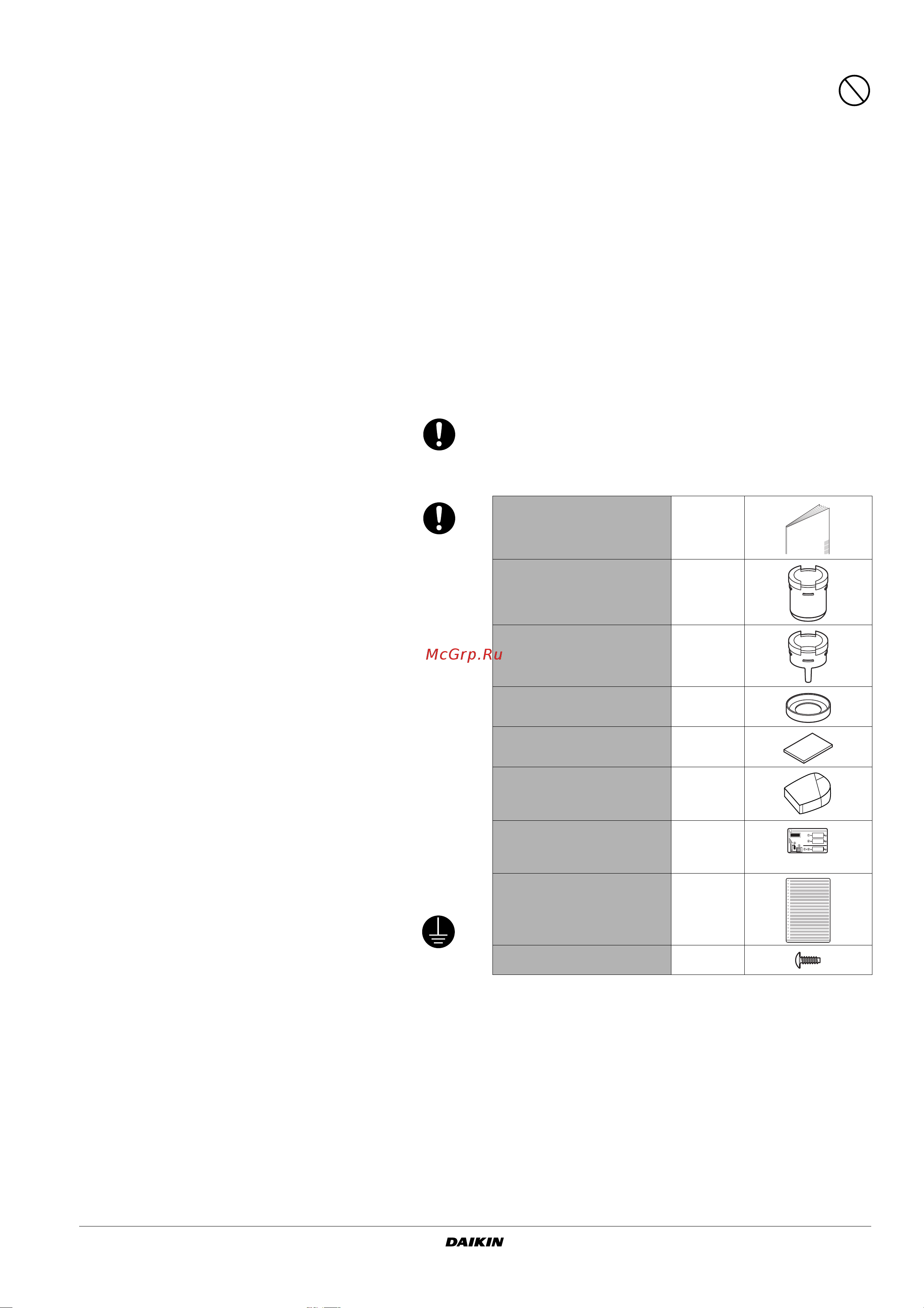 Daikin 5MXS90E3V3B2 [5/20] Предостережение