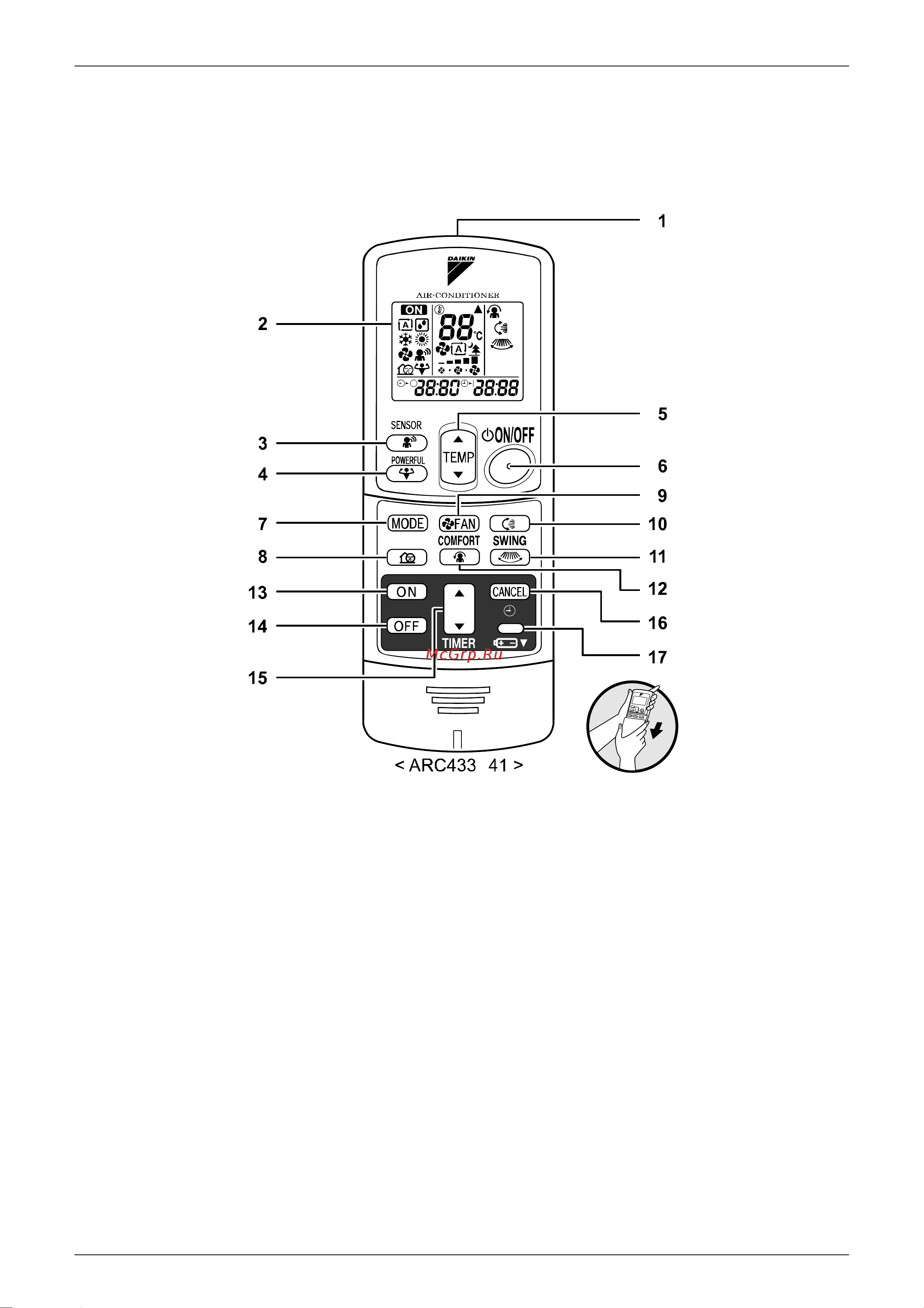 Daikin 5MXS90E7V3B [128/359] Remote controller