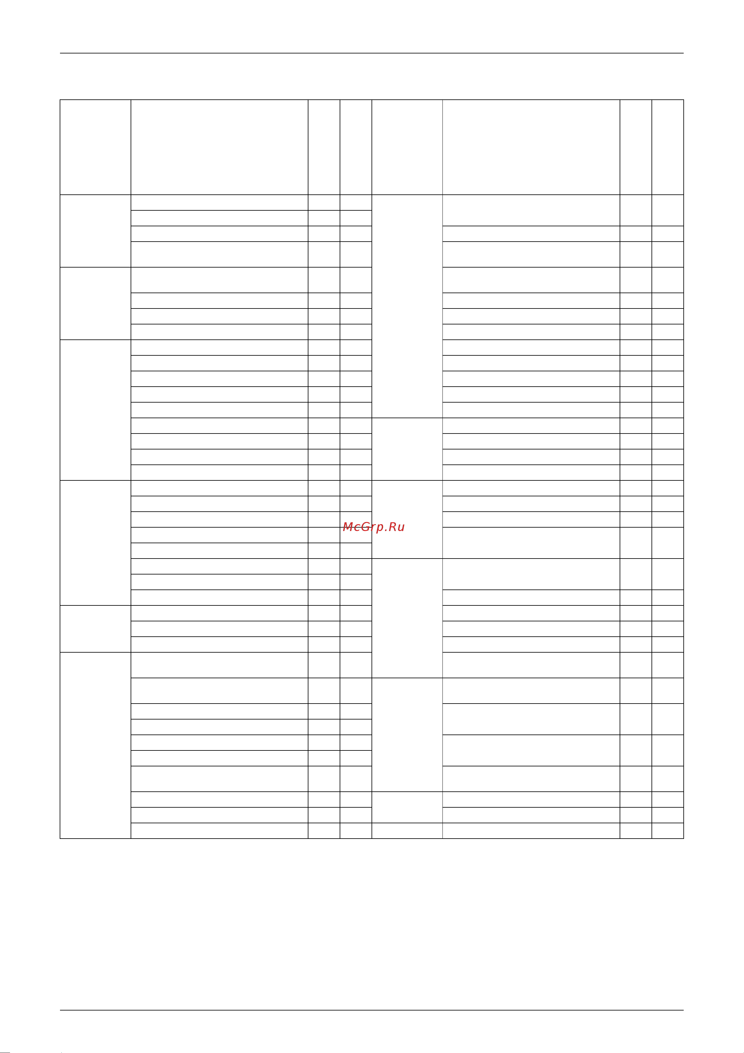 Daikin 5MXS90E7V3B [14/359] Holding functions no functions