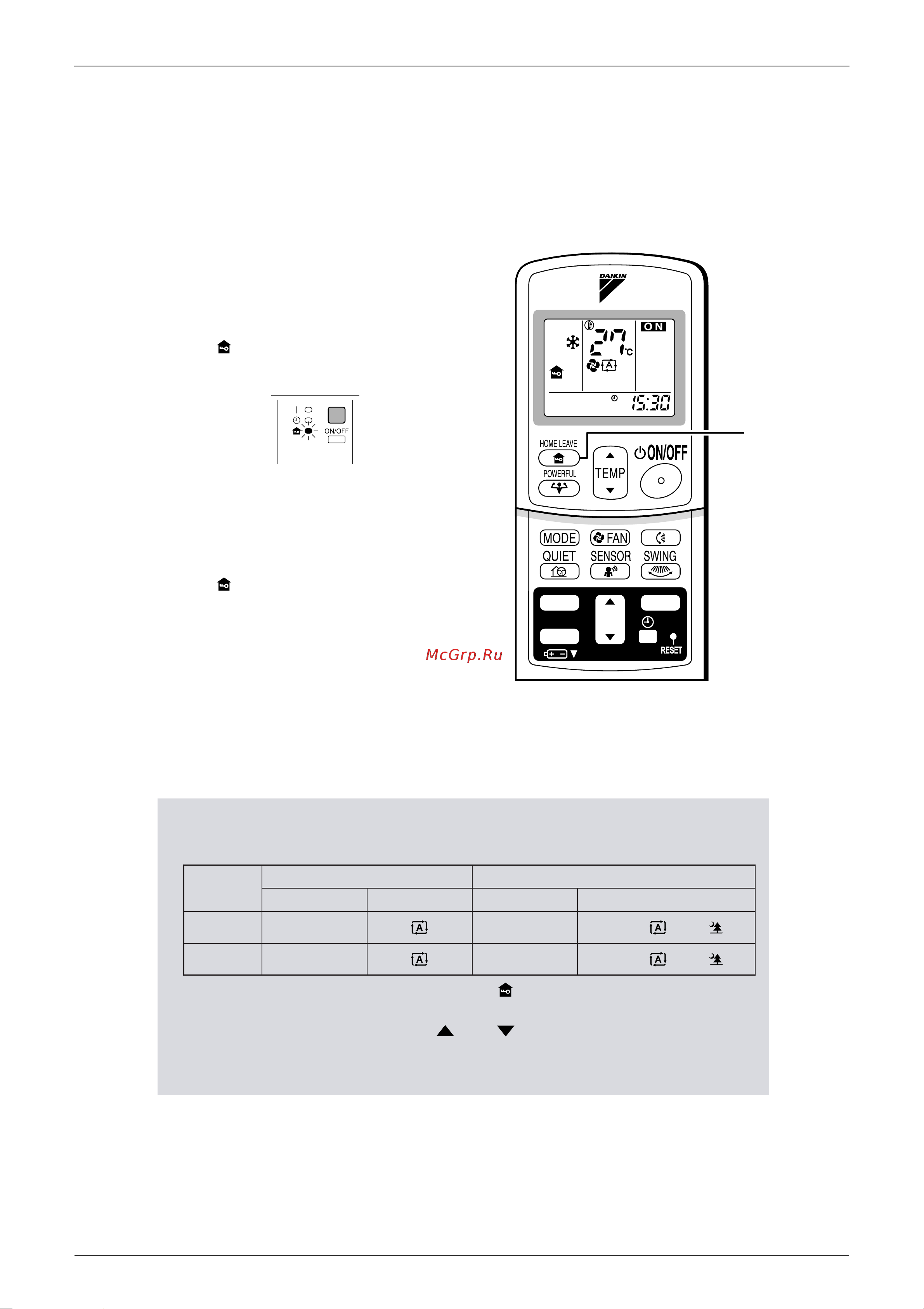 Daikin 5MXS90E7V3B [153/359] Home leave operation