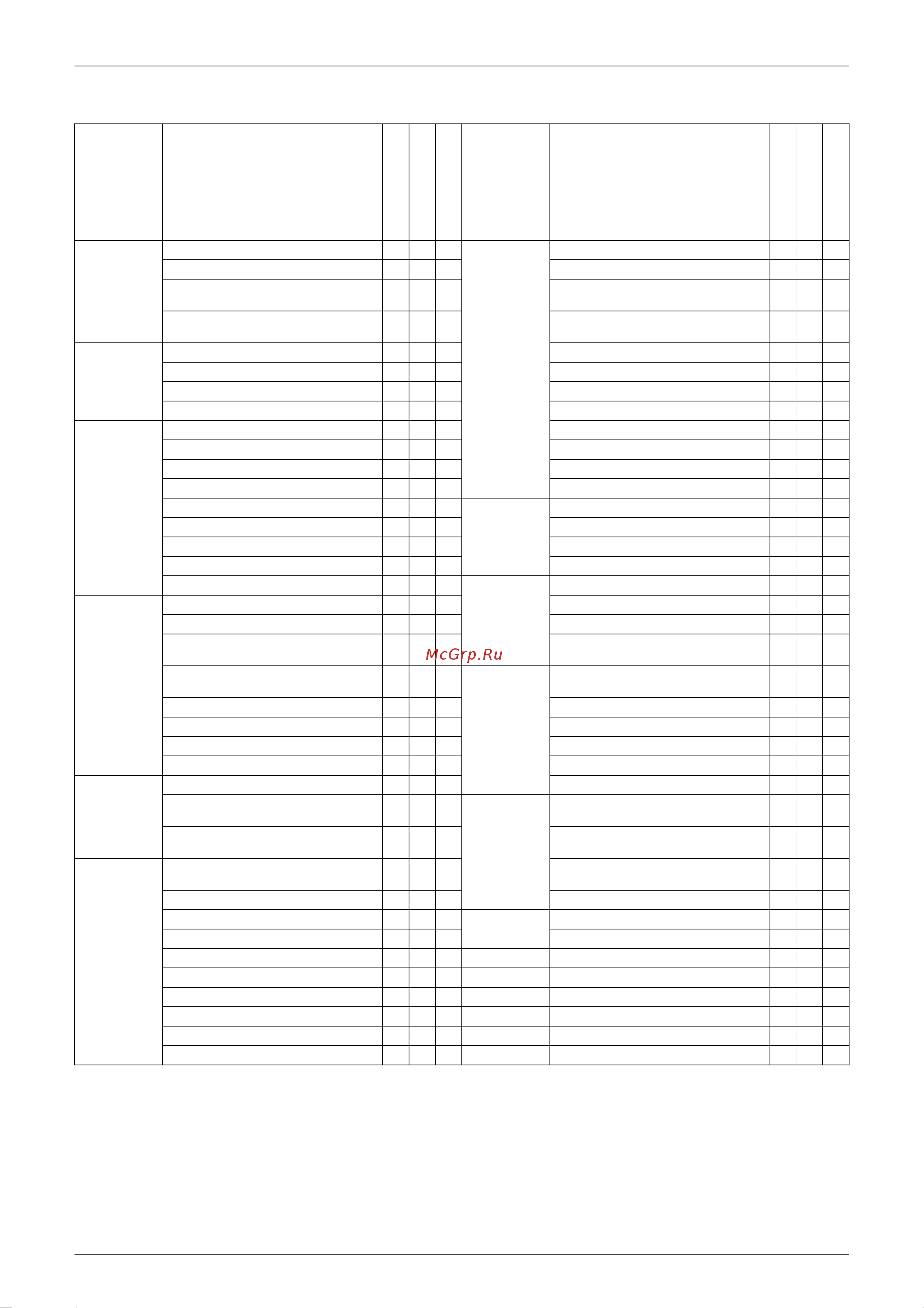 Daikin 5MXS90E7V3B [16/359] Holding functions no functions