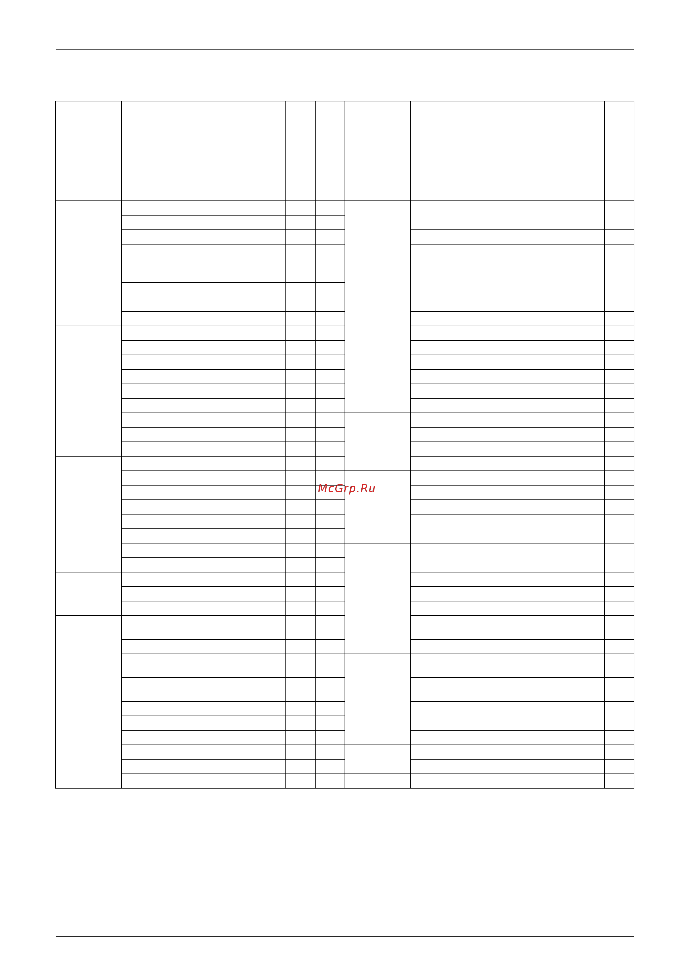 Daikin 5MXS90E7V3B [18/359] Heat pump models