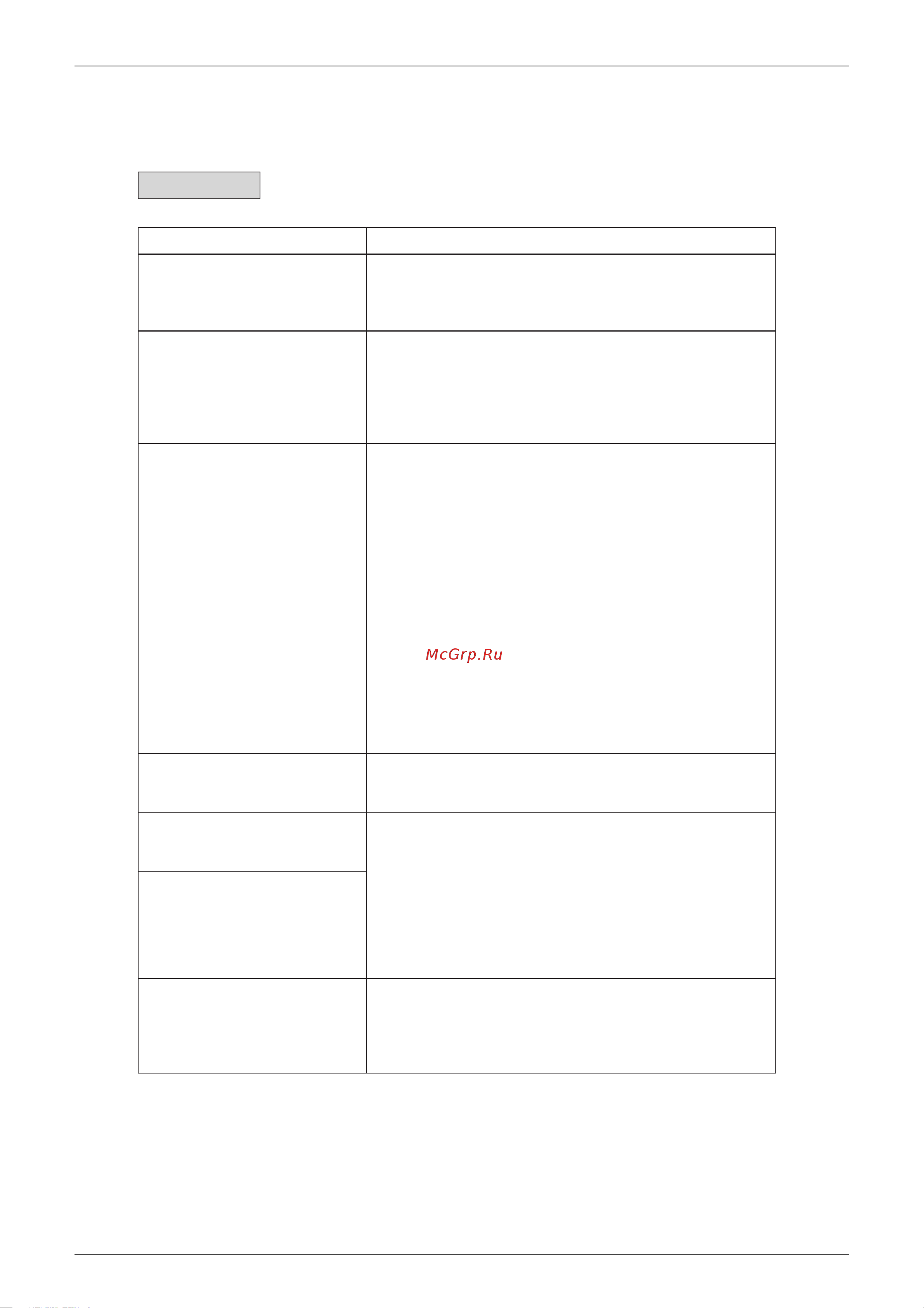 Daikin 5MXS90E7V3B [218/359] Case check